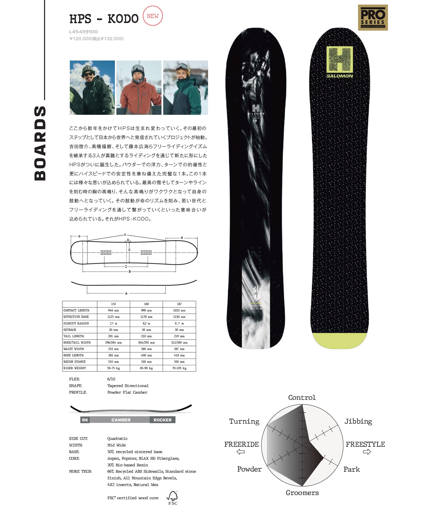 SALOMON サロモン エイチピーエス コドウ HPS KODO スノーボード 板