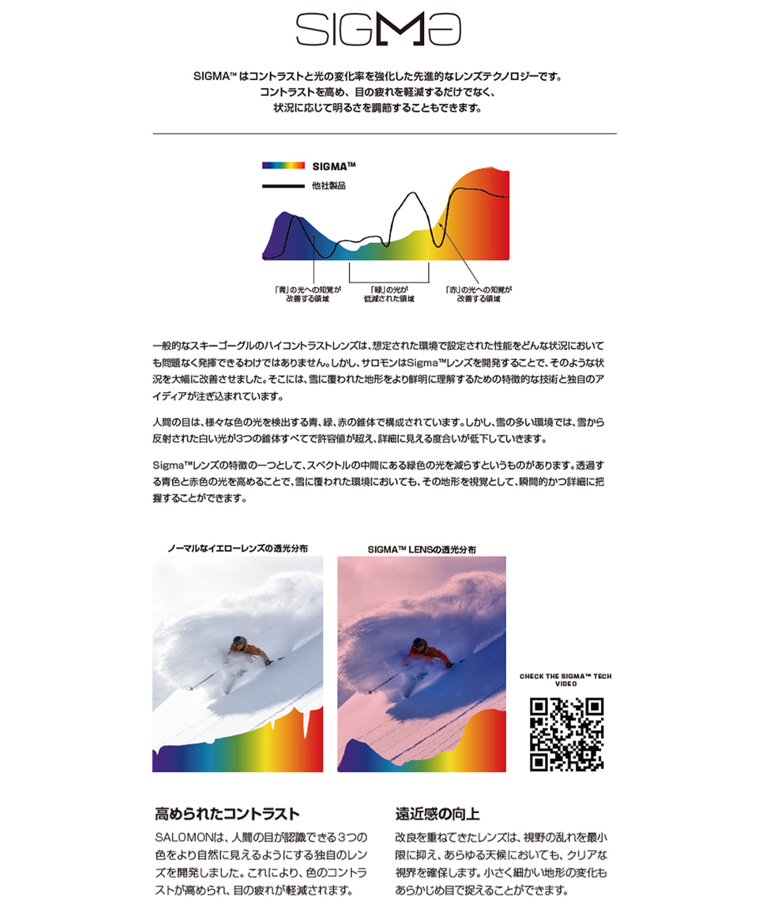 SALOMON サロモン セントリー プロ SENTRY PRO LBF SIGMA PHOTO