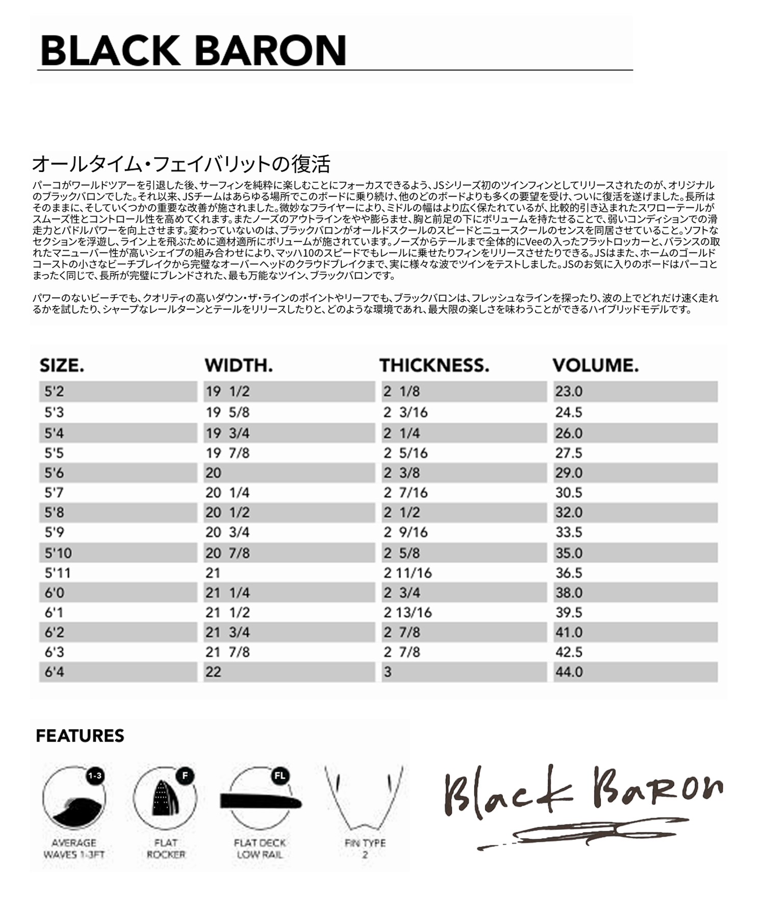 JS INDUSTRIES ジェイエスインダストリー ブラックバロン ハイファイ