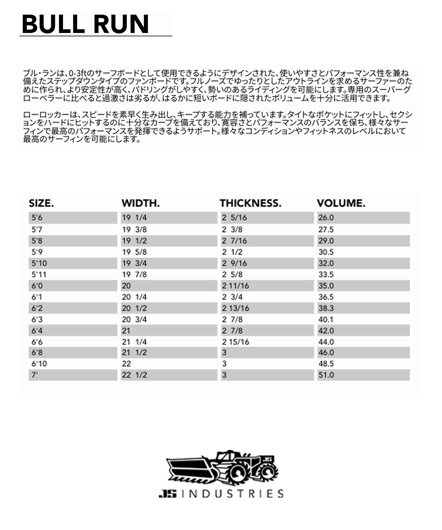 JS INDUSTRIES ジェイエスインダストリー ブルラン ハイファイ