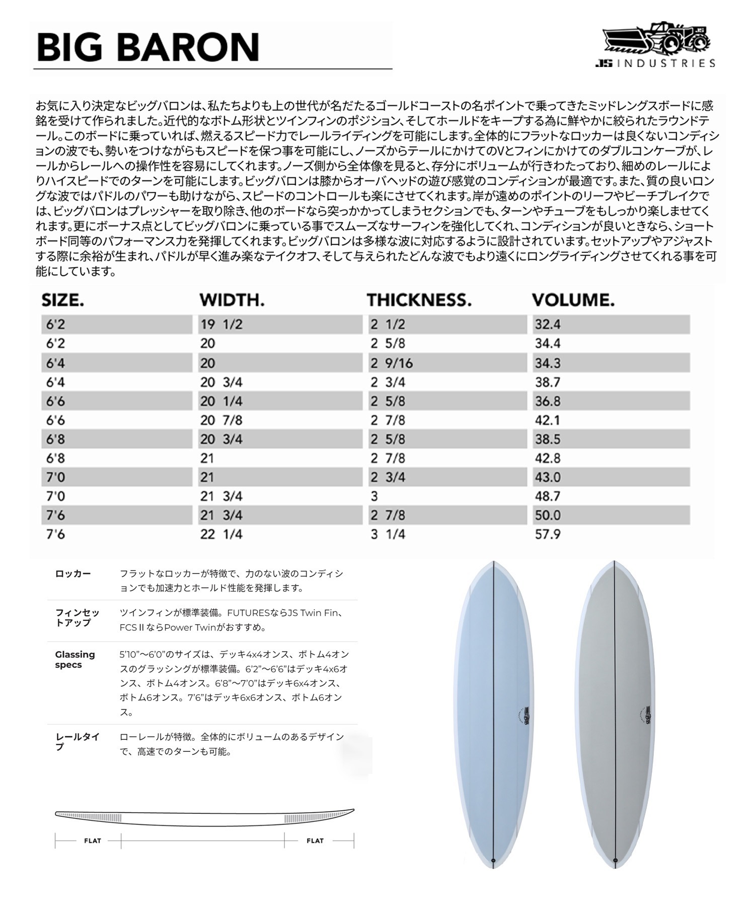 JS INDUSTRIES ジェイエスインダストリー ビッグバロン ショートボード