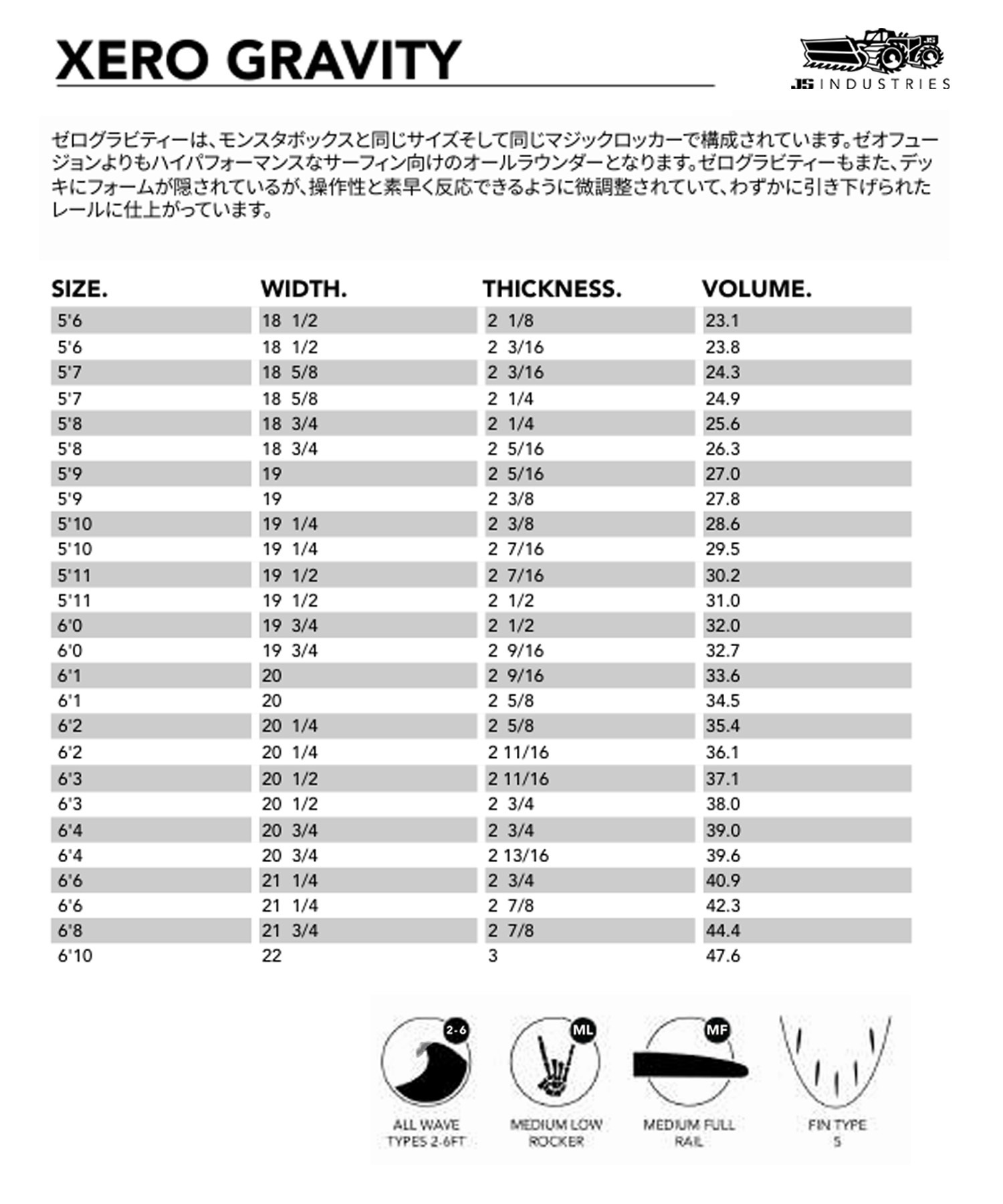 JS INDUSTRIES ジェイエスインダストリー ゼログラビティ B ショート