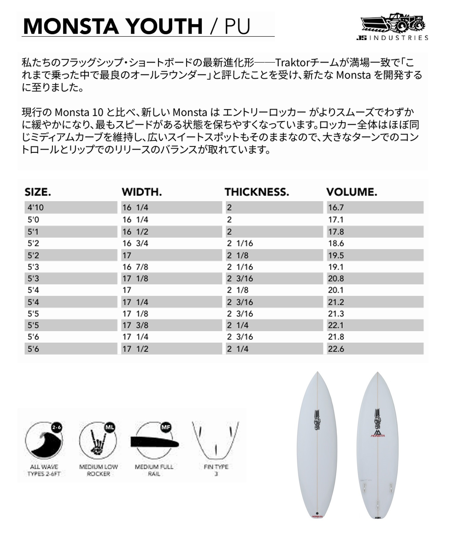 JS INDUSTRIES ジェイエスインダストリー モンスタ キッズ ショート