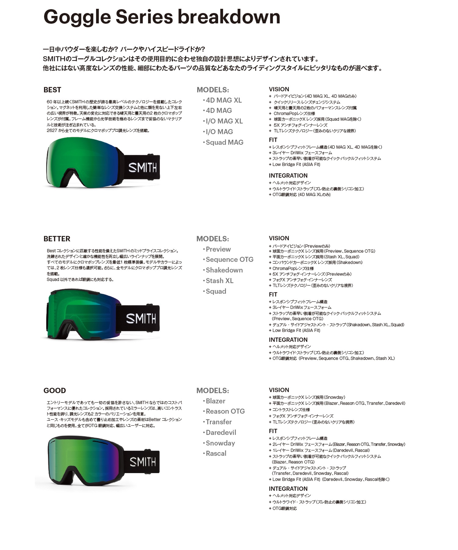 SMITH スミス アイオーマグ I O MAG スノーボード ゴーグル クロマ