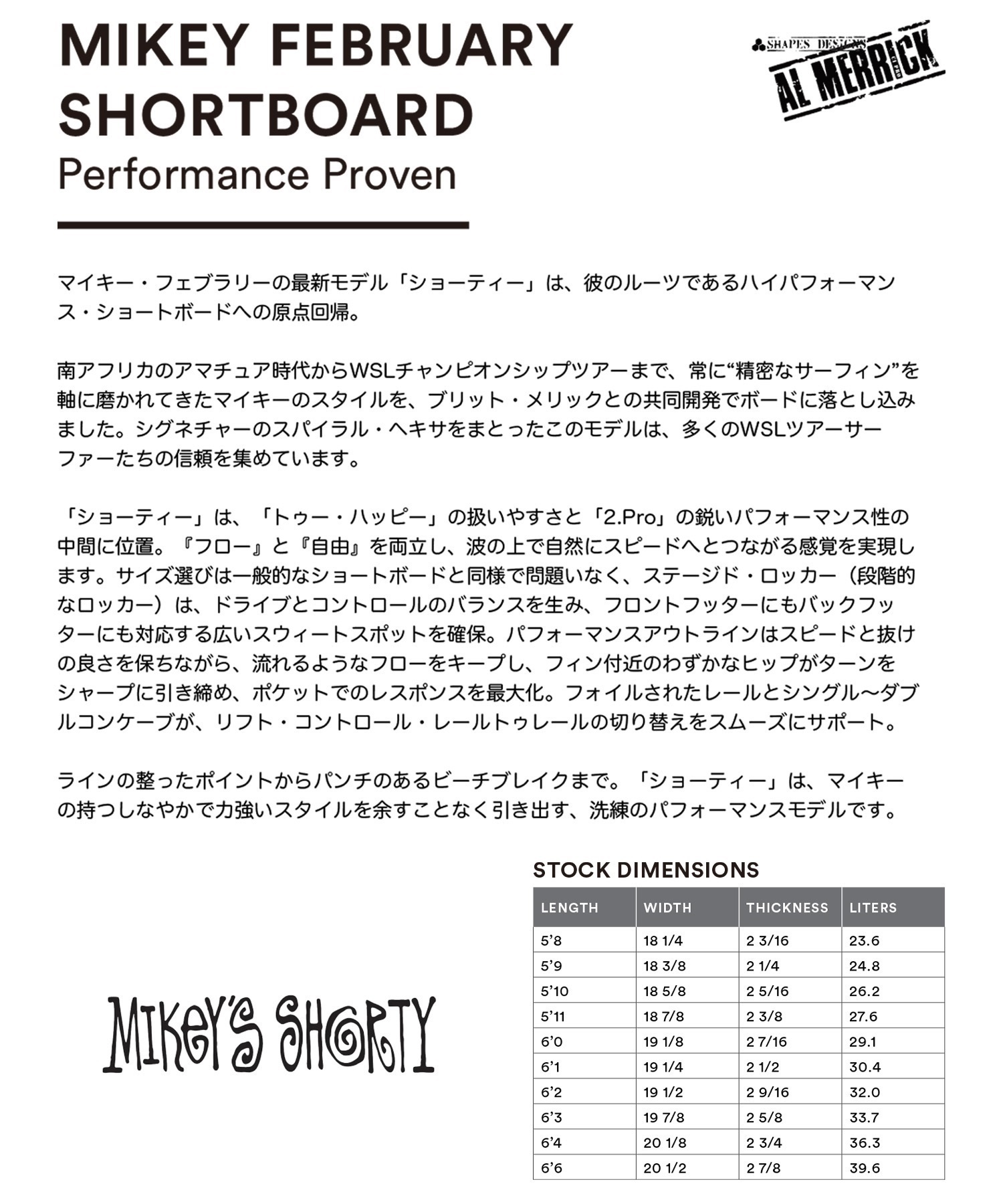 CHANNEL ISLANDS チャネルアイランズ MIKEY FEBRUARY ショートボード
