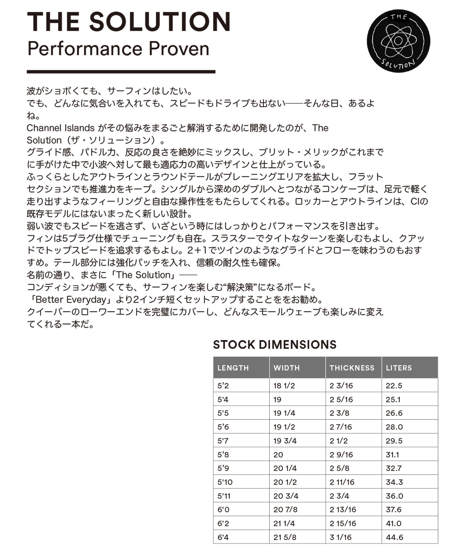 CHANNEL ISLANDS チャネルアイランズ THE SOLUTION ショートボード