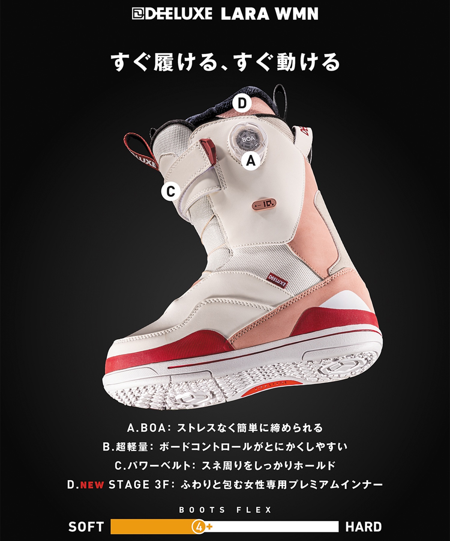 DEELUXE ディーラックス ララ LARA WMN ステージ3F スノーボード