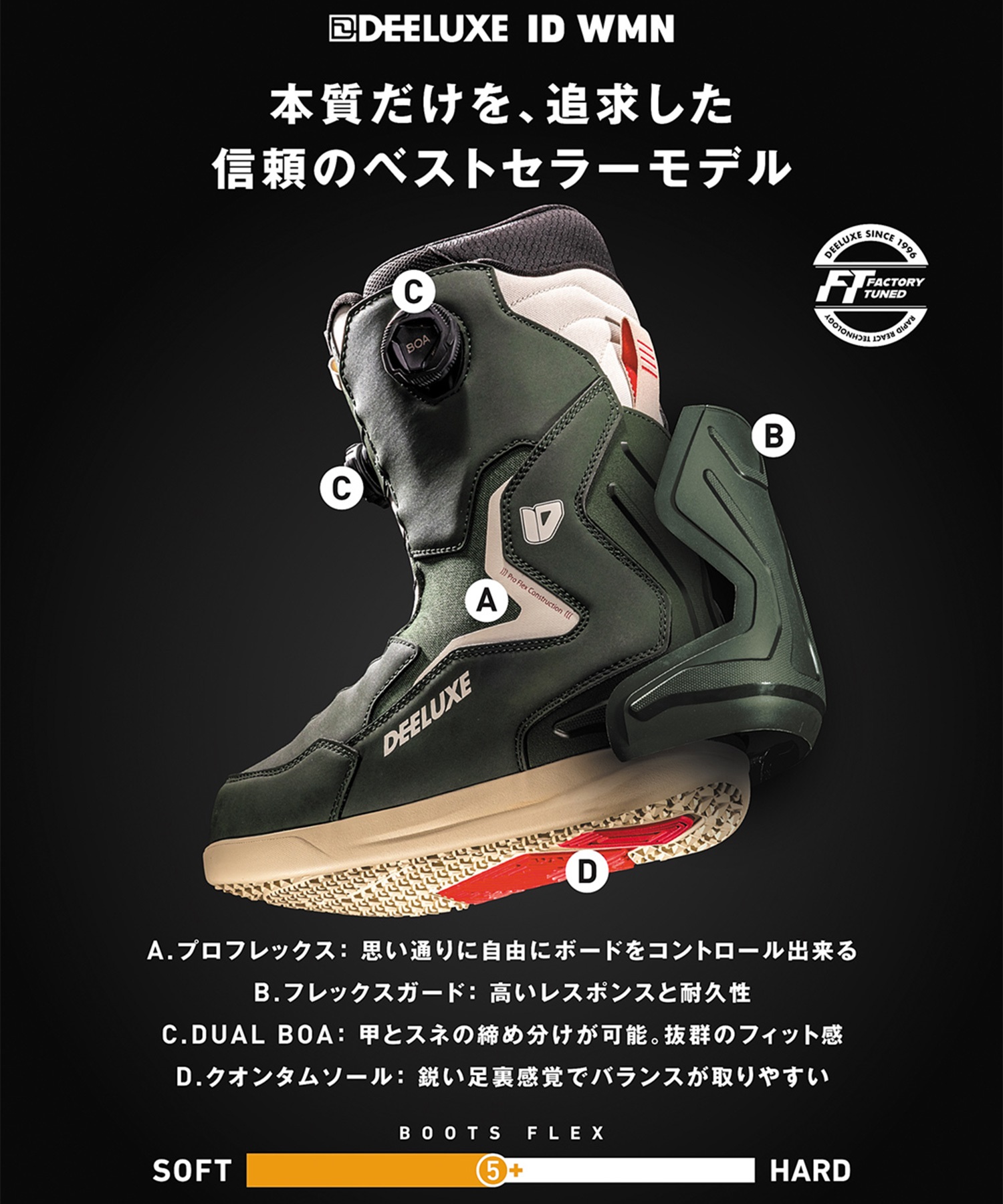 DEELUXE ディーラックス アイディー ID WMN ステージ3 スノーボード