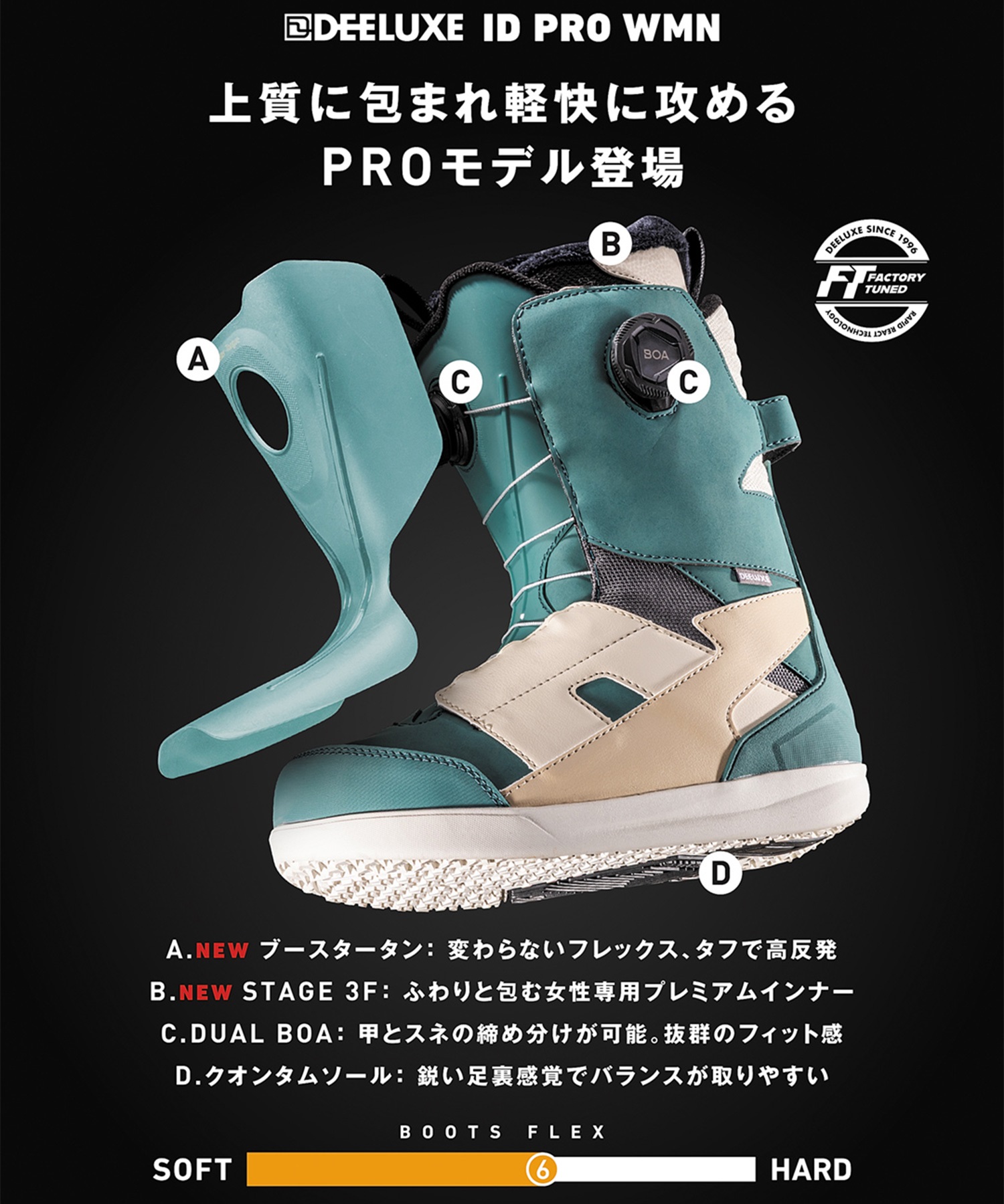 DEELUXE ディーラックス アイディー プロ ID PRO WMN ステージ3F