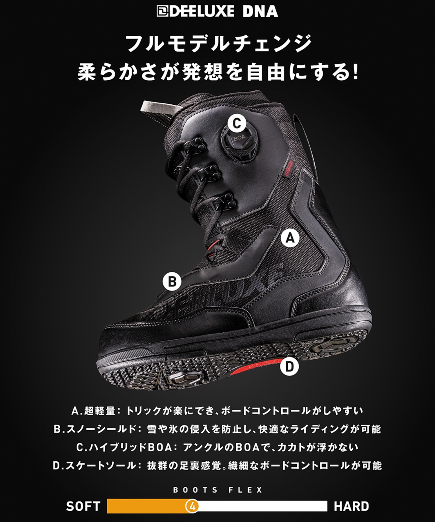 DEELUXE ディーラックス ディーエヌエー D.N.A. ステージ2