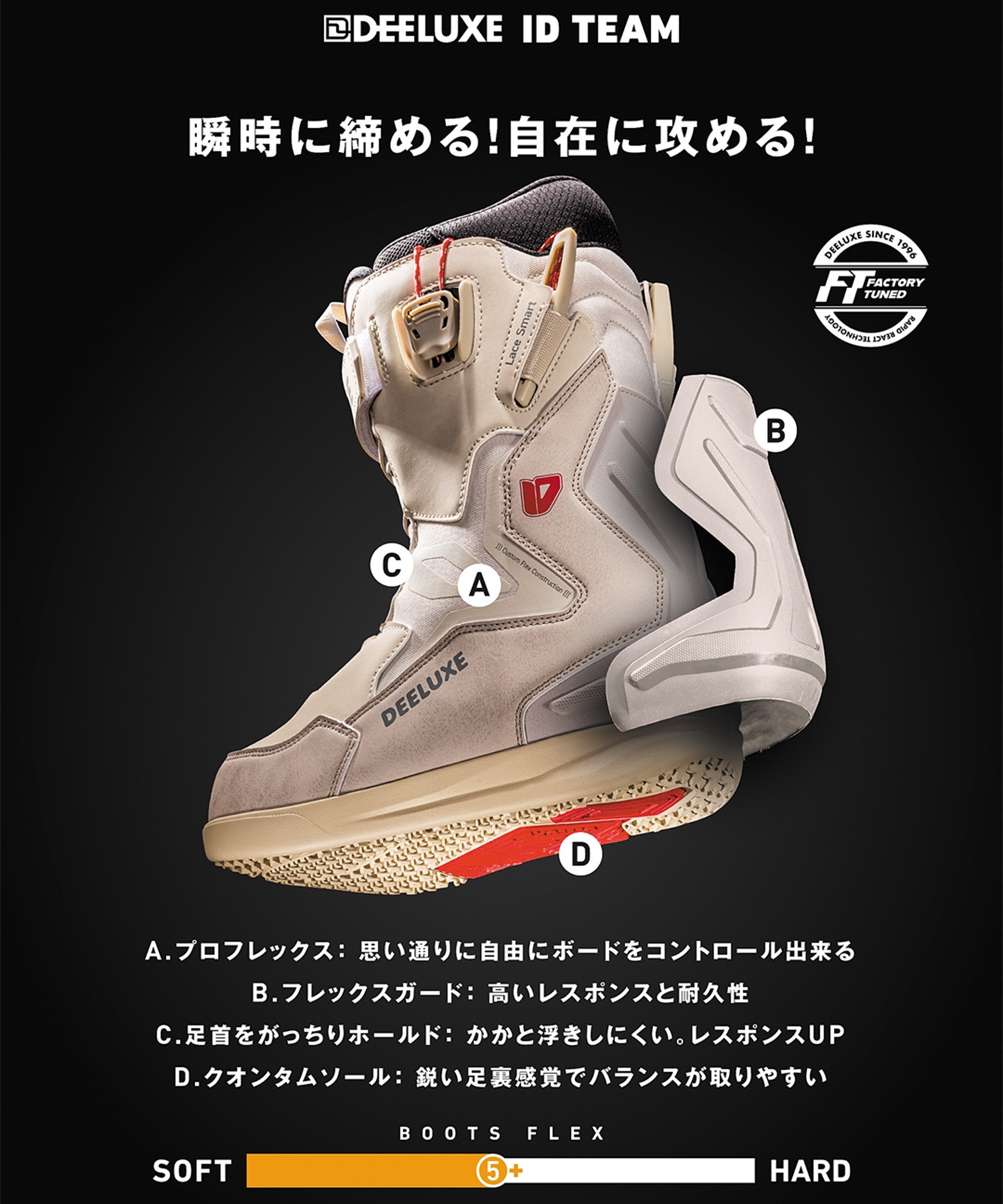 DEELUXE ディーラックス アイディー チーム ID TEAM ステージ3