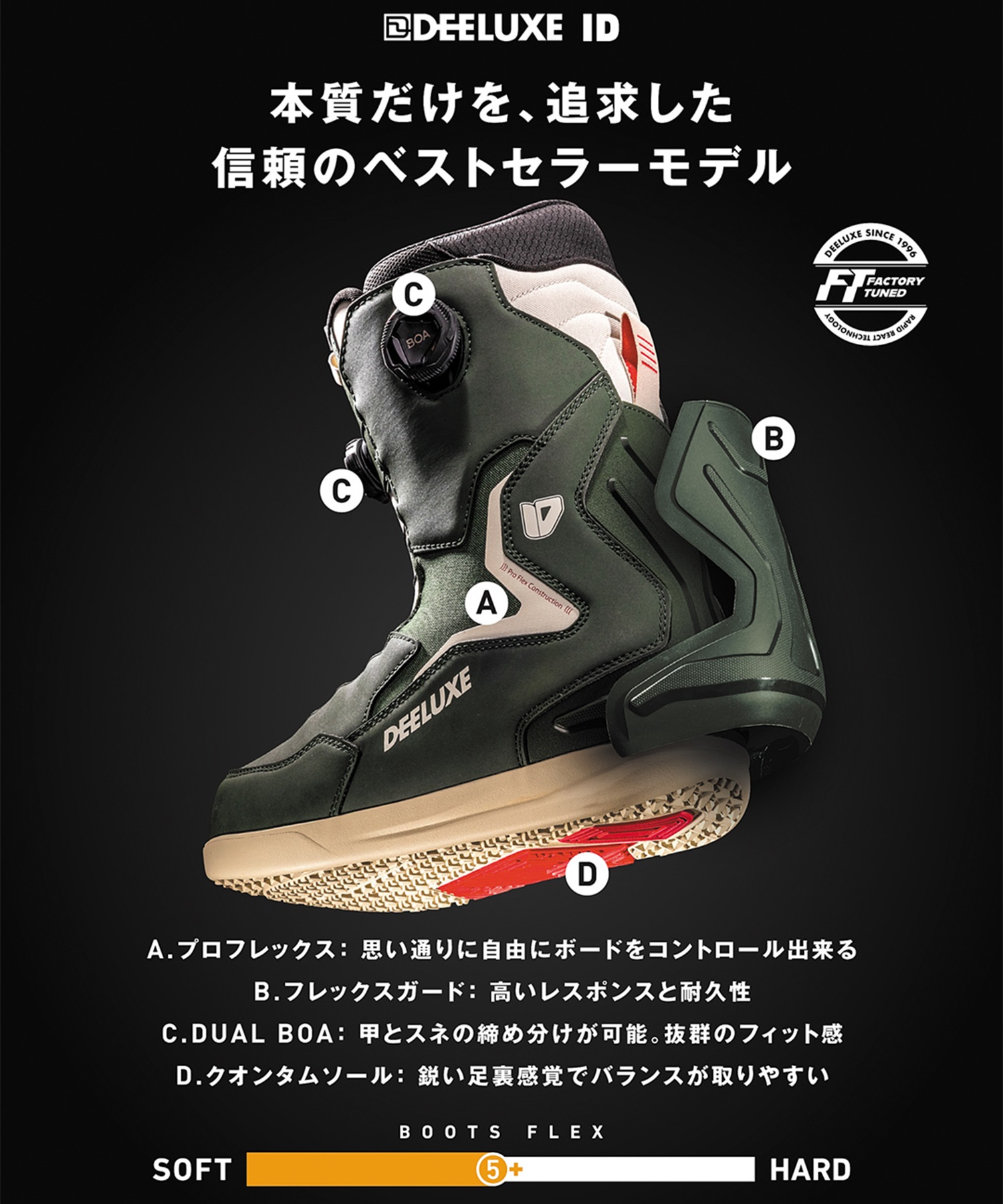 DEELUXE ディーラックス アイディー ID ステージ3 スノーボード ブーツ