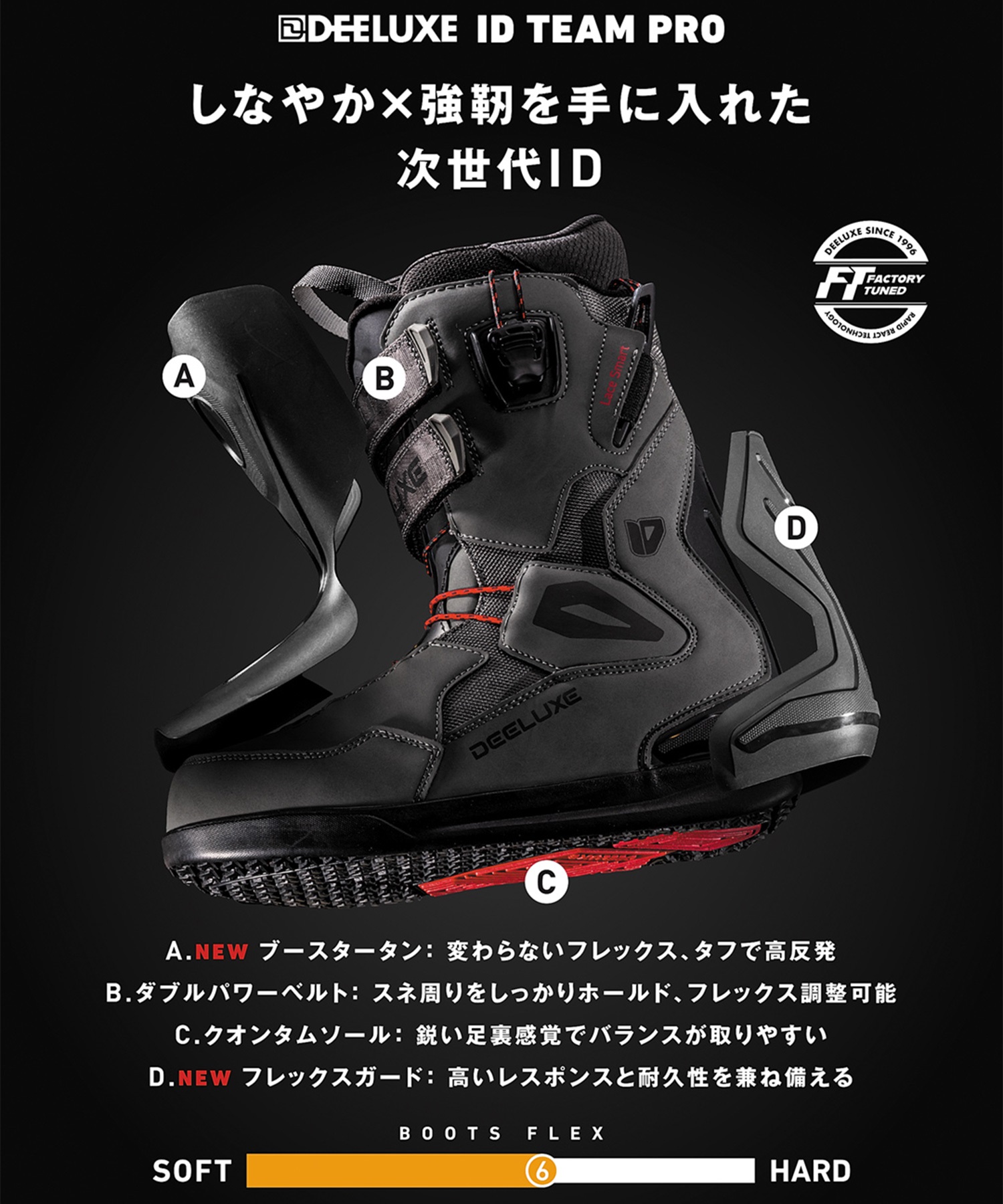 DEELUXE ディーラックス アイディー チーム プロ ID TEAM PRO ステージ