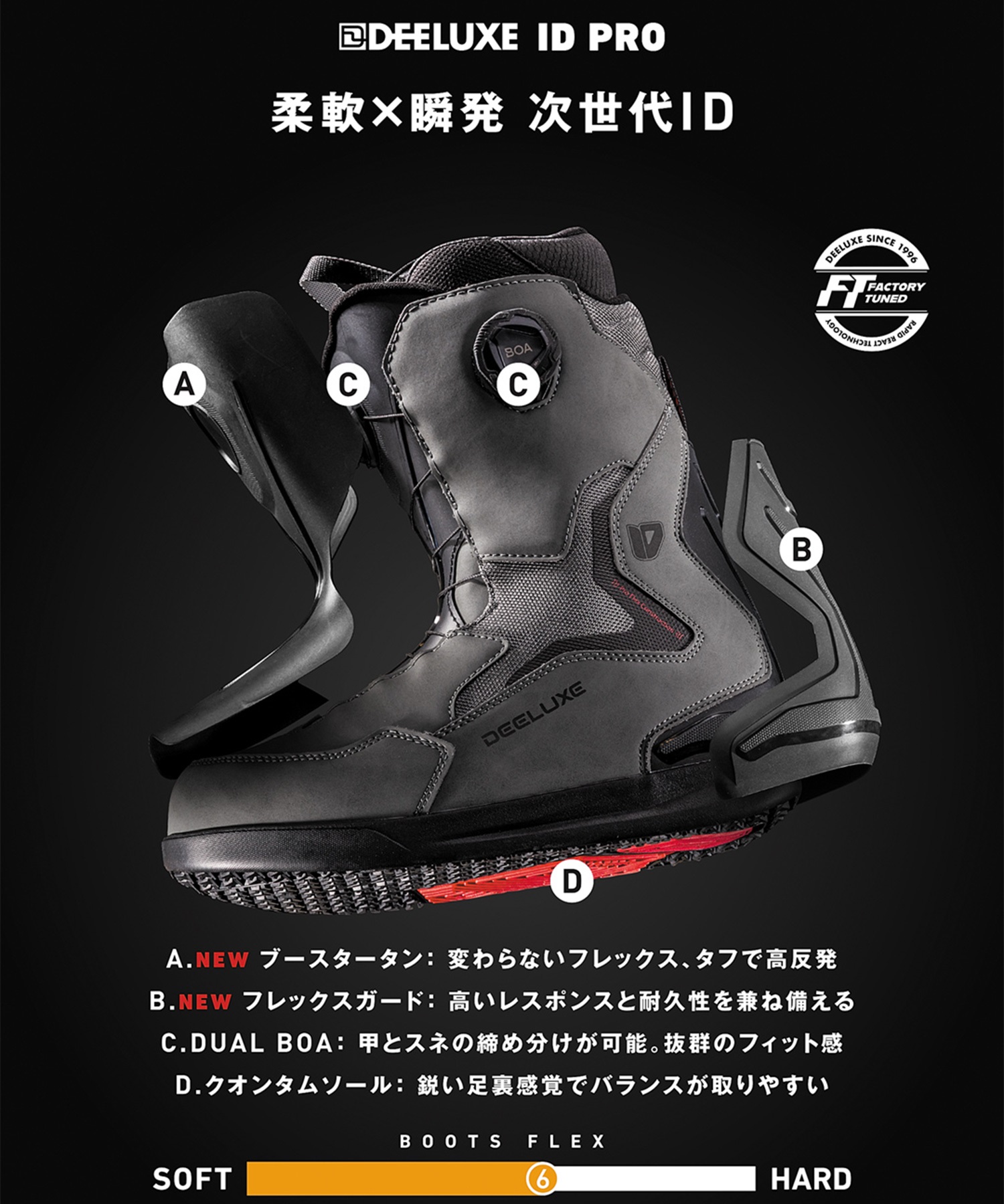 DEELUXE ディーラックス アイディー プロ ID PRO ステージ3