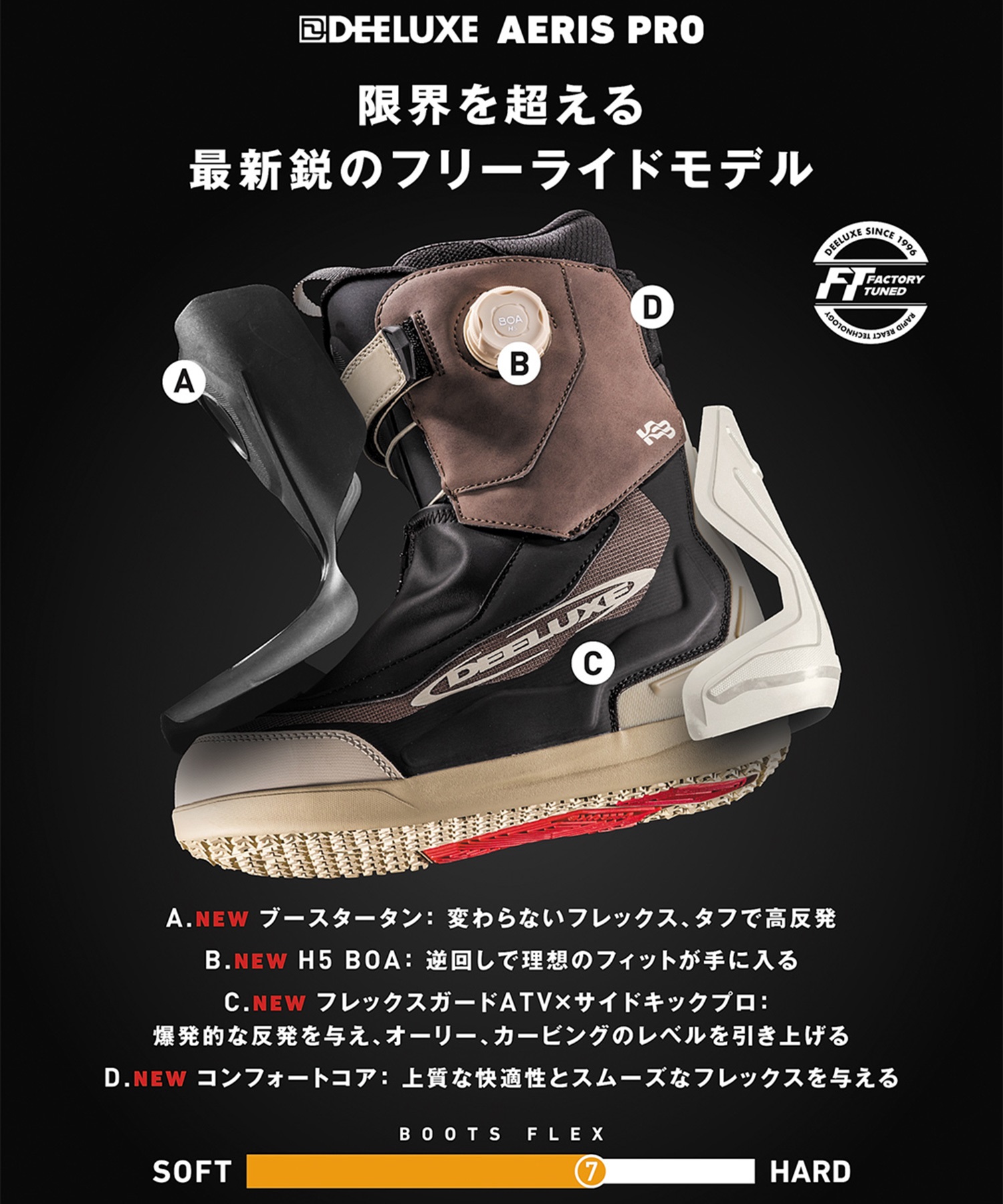 DEELUXE ディーラックス アエリス プロ AERIS PRO ステージ4