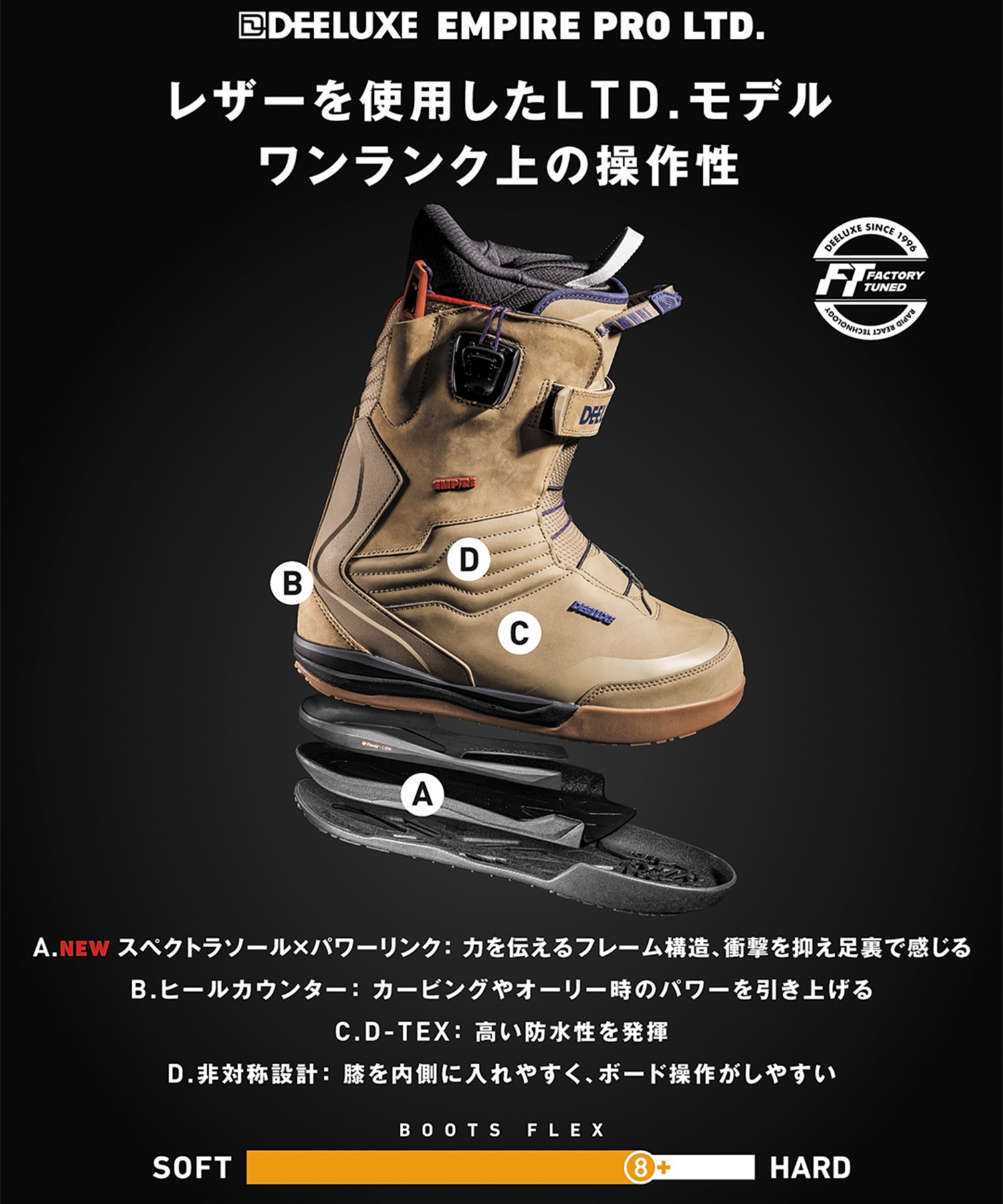 DEELUXE ディーラックス エンパイア リミテッド EMPIRE LTD. ステージ4