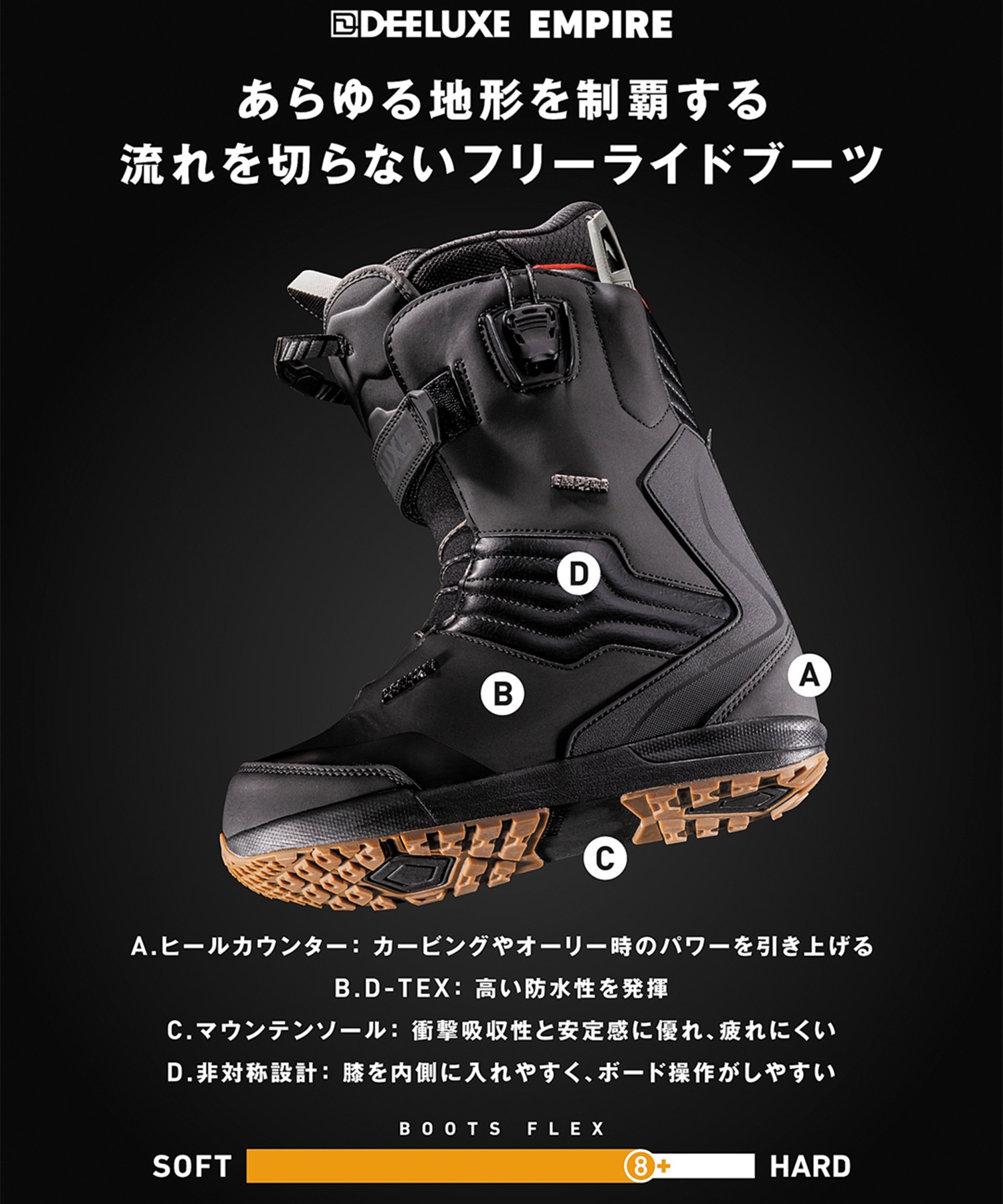 DEELUXE ディーラックス エンパイア EMPIRE ステージ4 スノーボード