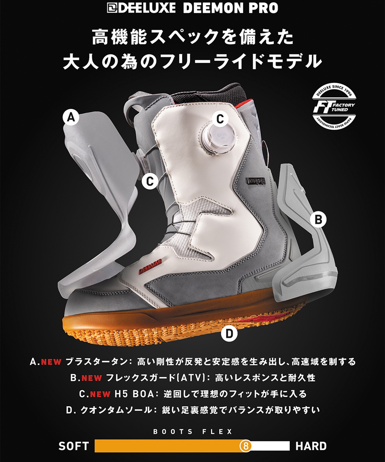 DEELUXE ディーラックス ディーモン プロ DEEMON PRO ステージ4