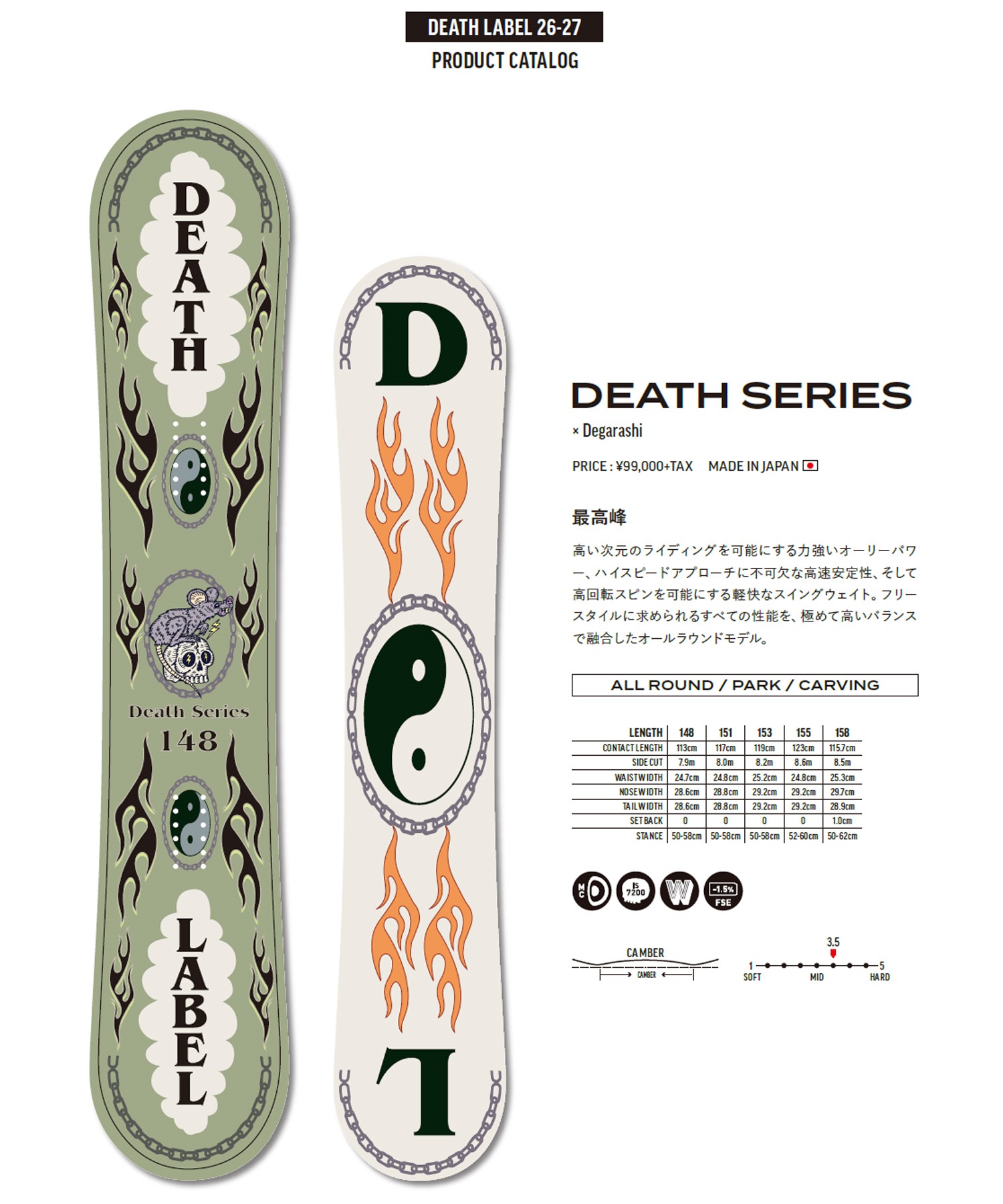DEATH LABEL デスレーベル デスシリーズ DEATH SERIES スノーボード 板