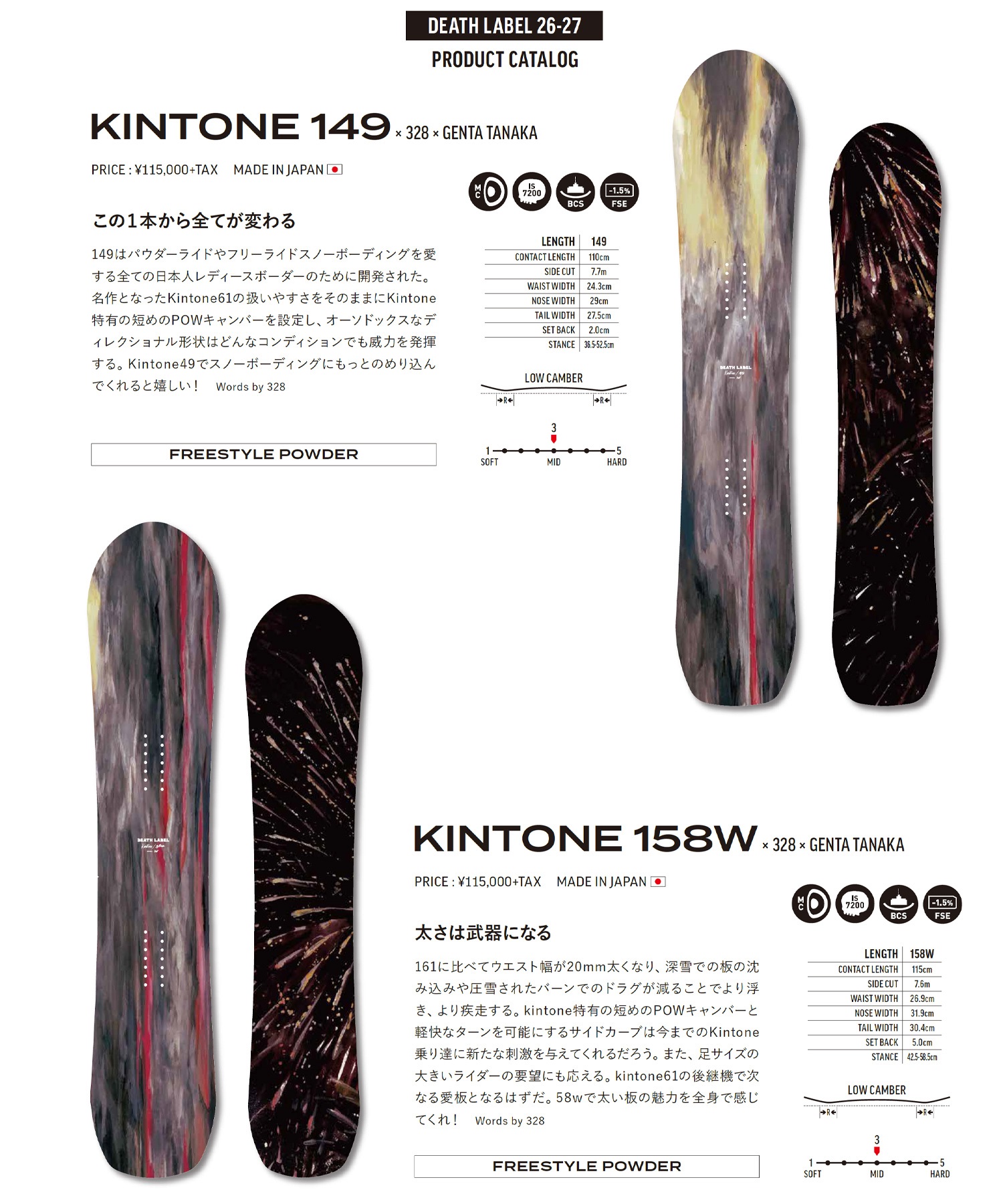 DEATH LABEL デスレーベル キントーン KINTONE スノーボード 板