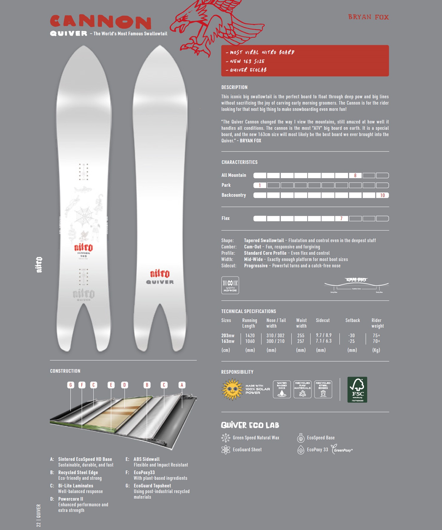 NITRO ナイトロ キャノン CANNON スノーボード 板 パウダー メンズ 26-27 早期購入(ONECOLOR-203cm)