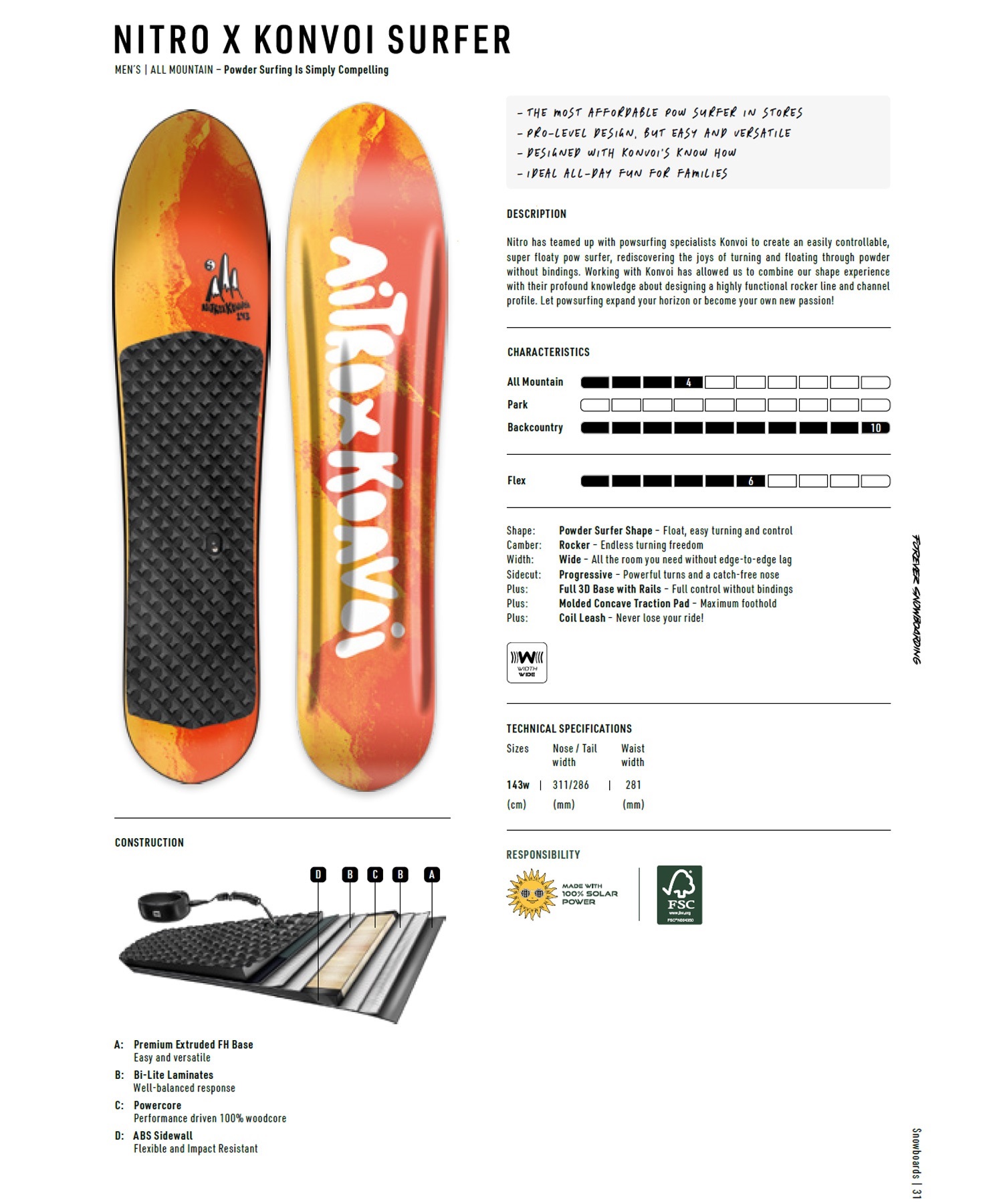 NITRO ナイトロ コンボイサーファー KONVOI SURFER スノーボード 板
