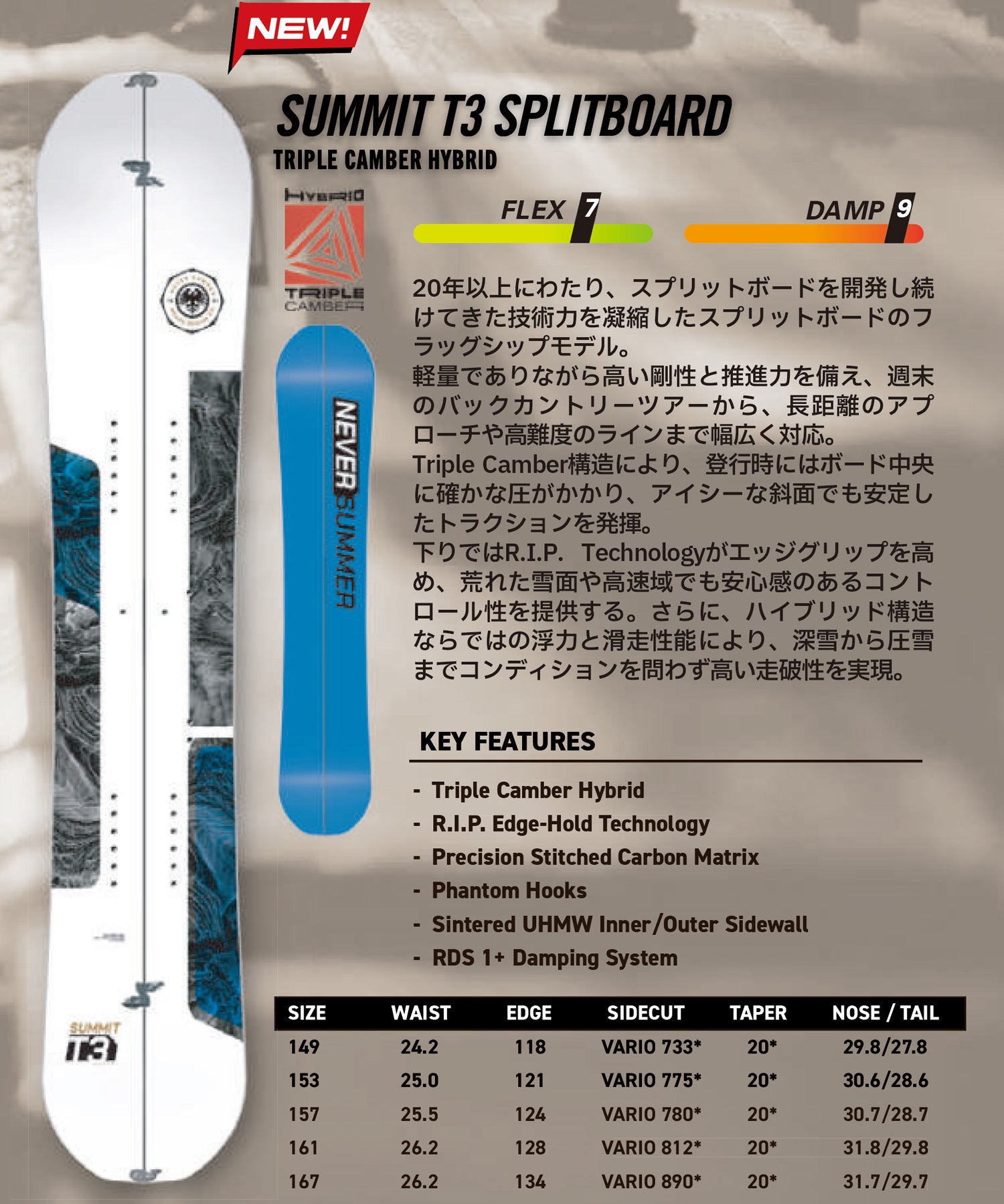 スプリットボード NEVER SUMMER ネバーサマー サミット ティースリー スプリットボード