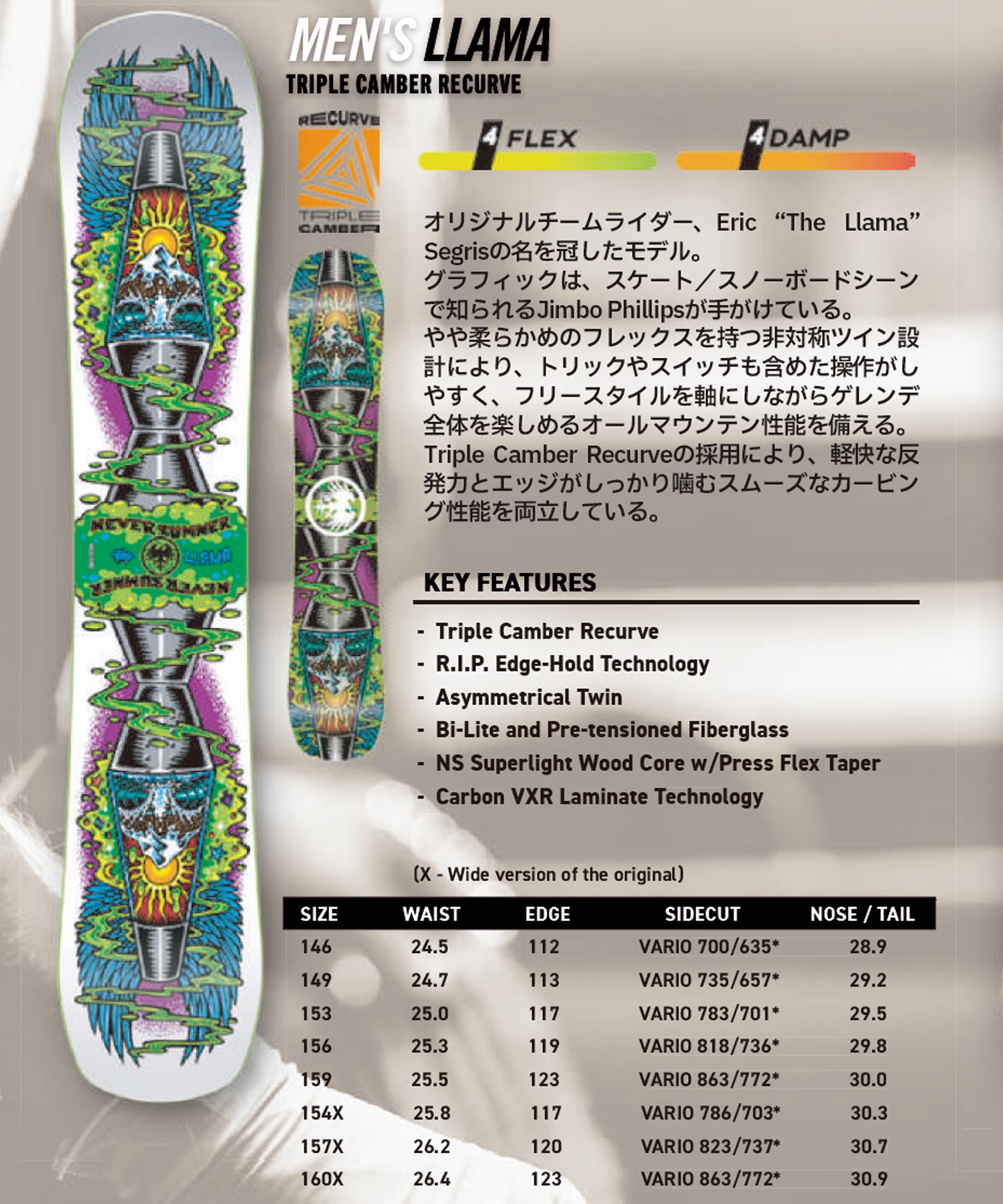 スノーボード 146cm NEVER SUMMER ネバーサマー ラマ LLAMA スノーボード 板 フリー