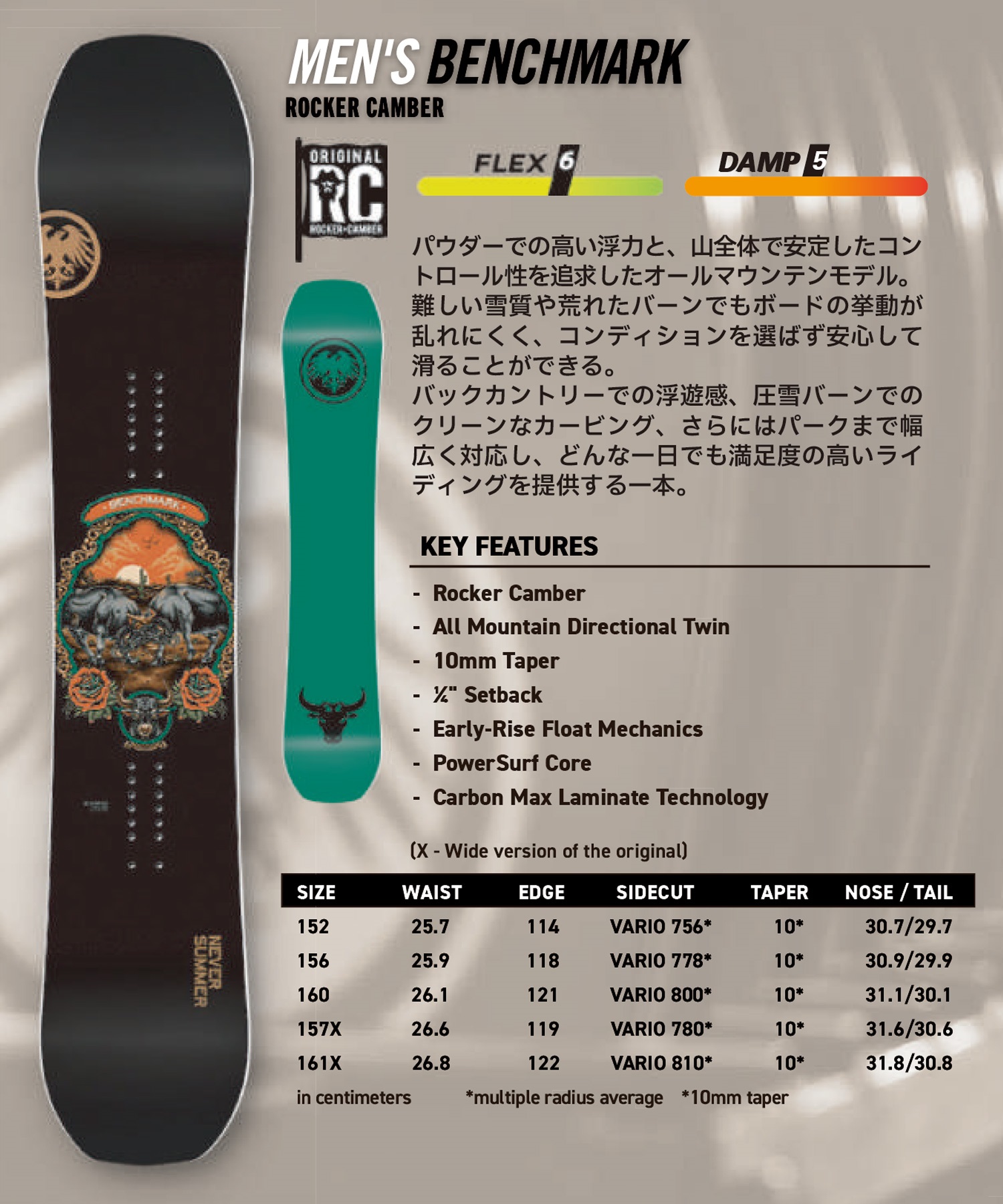 NEVER SUMMER ネバーサマー ベンチマーク BENCHMARK スノーボード 板