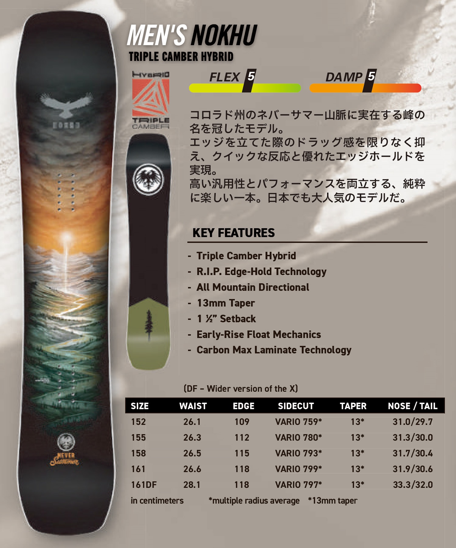 NEVER SUMMER ネバーサマー ノク NOKHU スノーボード 板 フリー