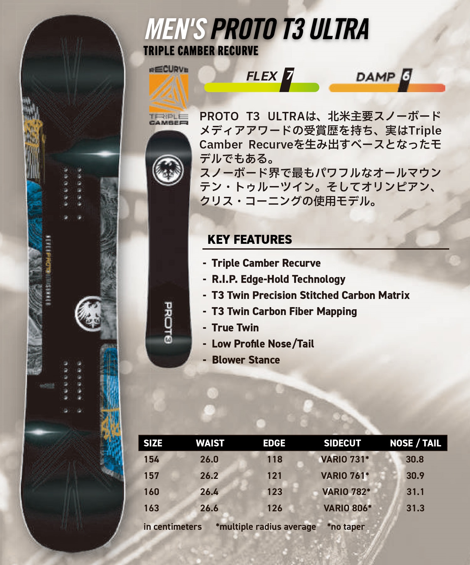 スポーツ Never summer proto ultra 160 22-23 NEVER SUMMER ネバーサマー プロト ティースリー ウルトラ PROTO T3