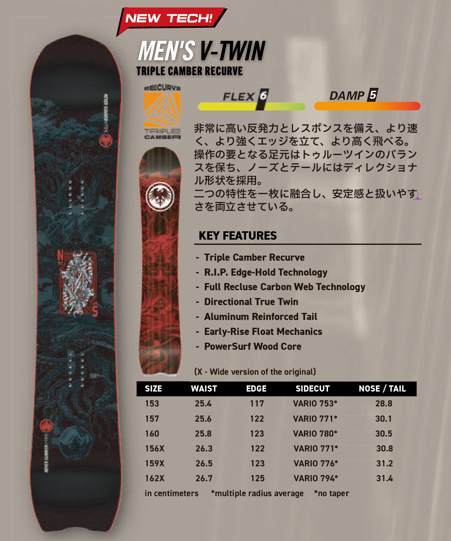 スノボ板　153 Scooter（スクーター） ラスト1本 153cm スノーボード 板 SCT メンズ