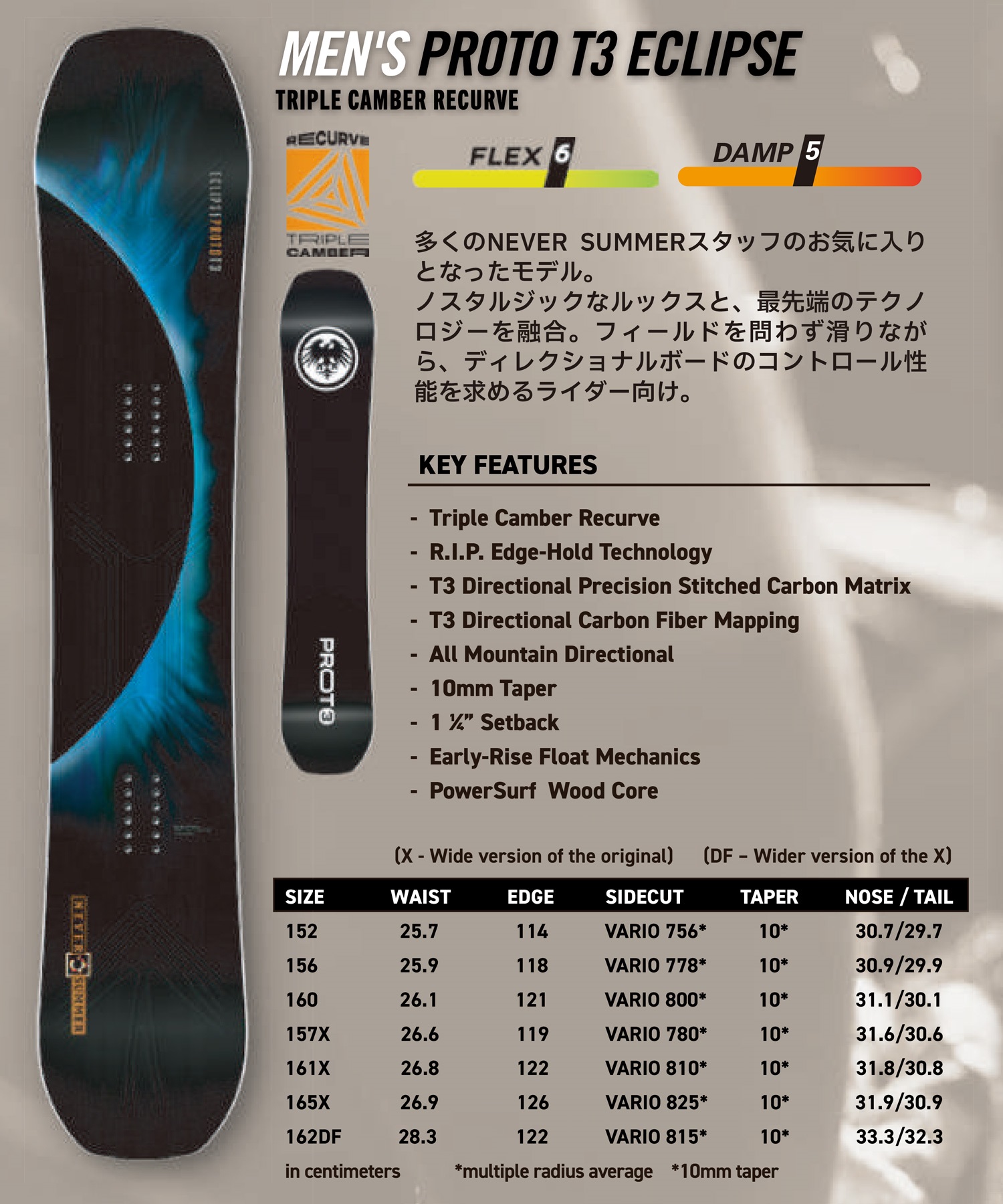NEVER SUMMER ネバーサマー プロトティースリーエクリプス PROTO T3