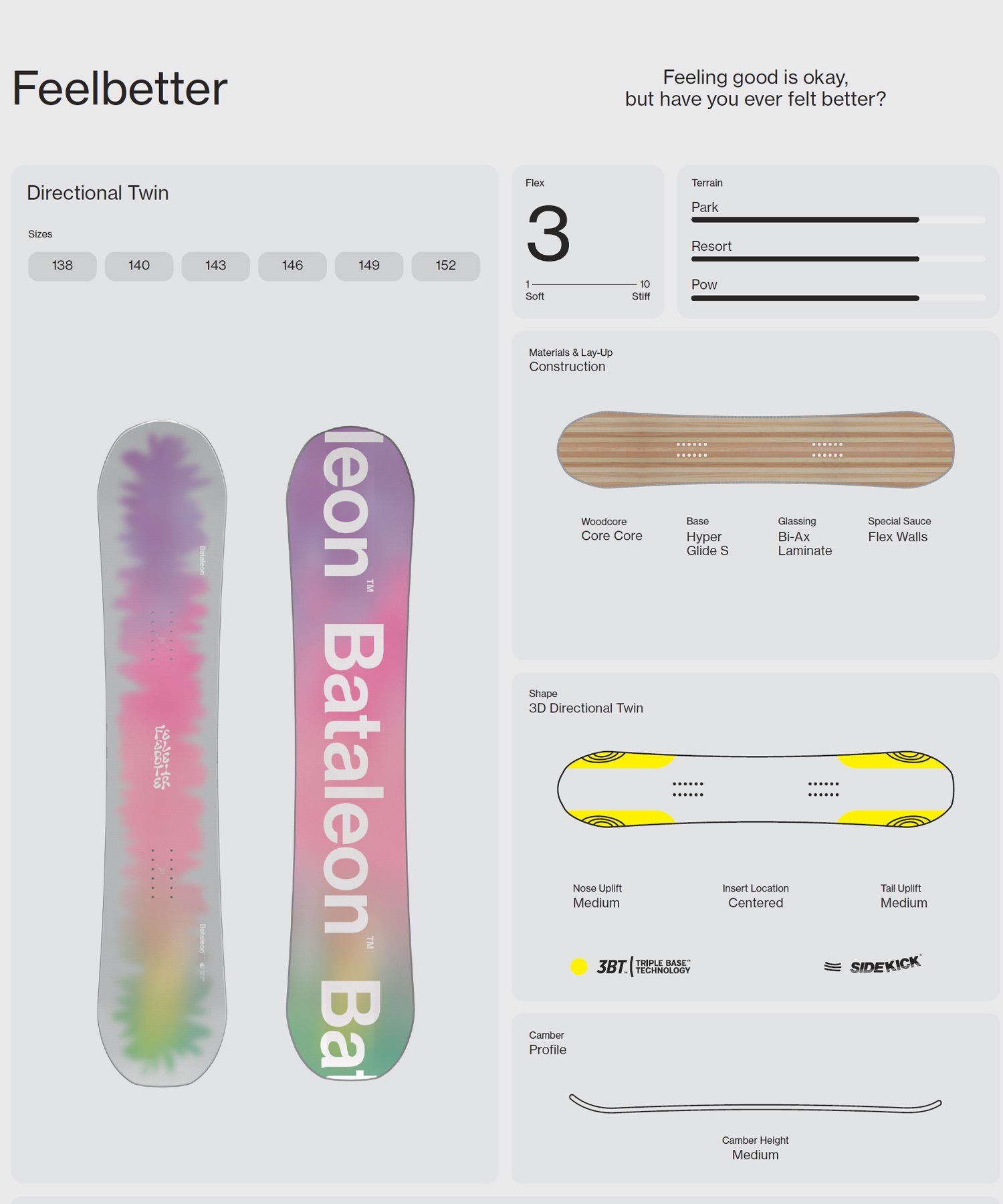 Bataleon Feelbetter スノーボード 140cm ケース付き3点 BATALEON バタレオン フィールベター Feelbetter スノーボード 板