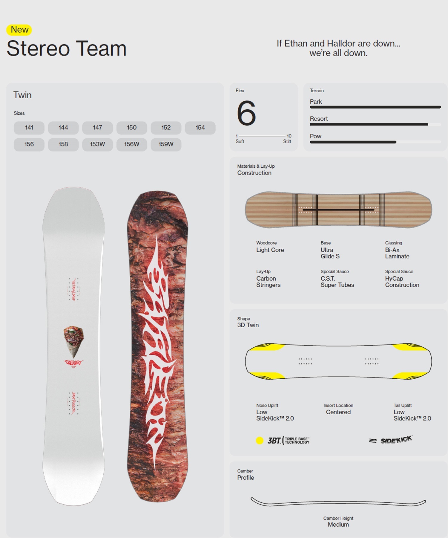 BATALEON バタレオン ステレオチーム Stereo Team スノーボード 板