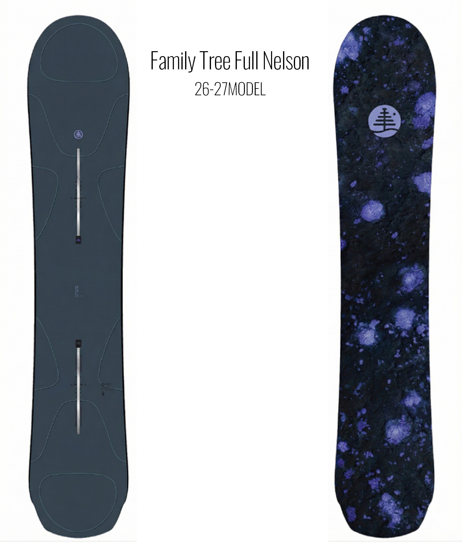 BURTON バートン ファミリーツリー フルネルソン Family Tree Full
