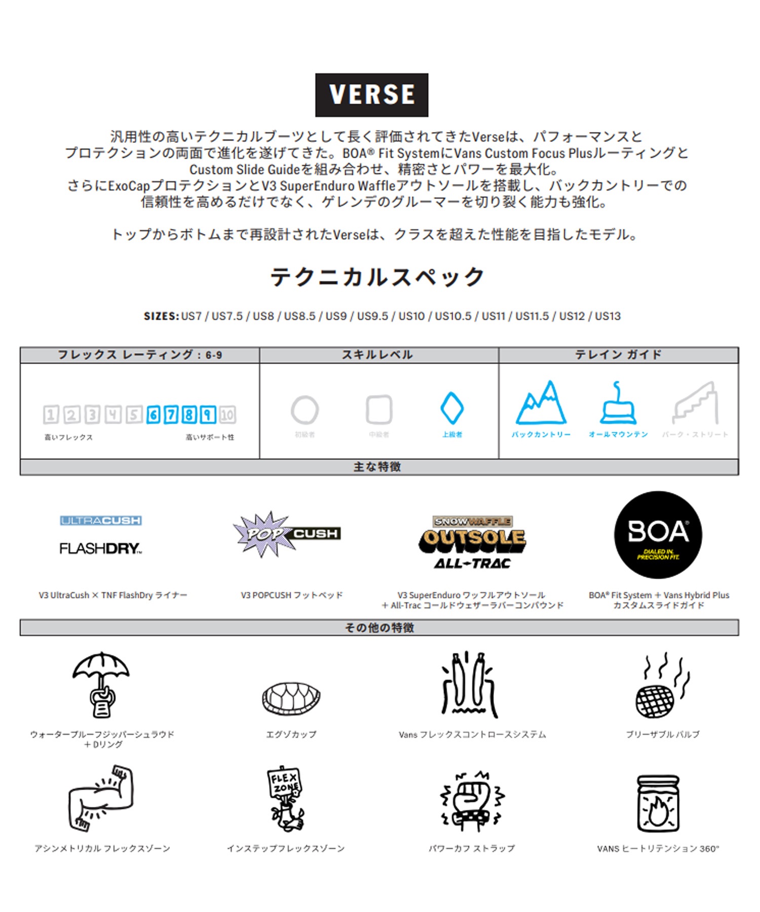 VANS バンズ ヴァース VERSE スノーボード ブーツ ダブルBOA バック
