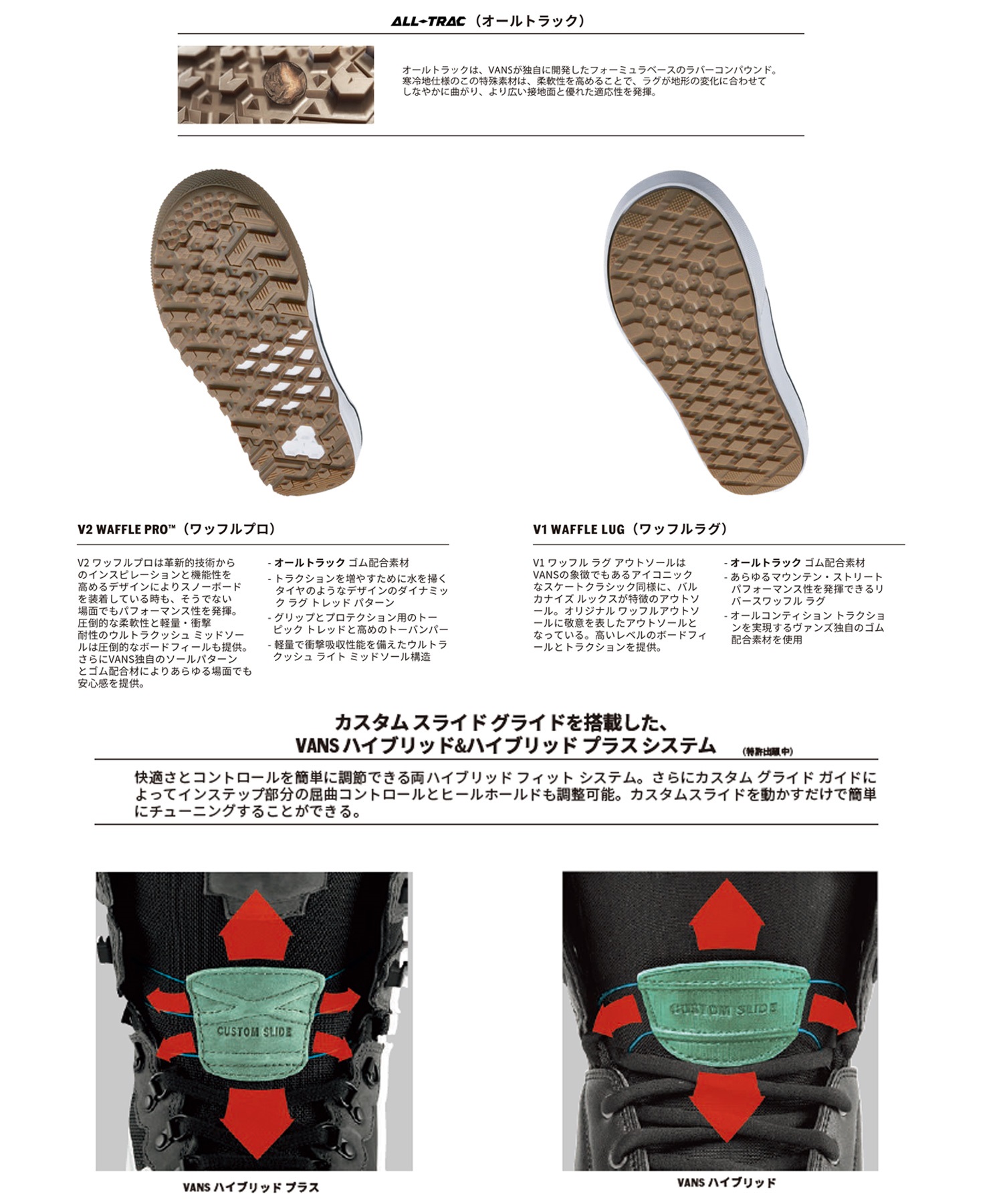 VANS バンズ インフューズ サイドライン INFUSE SIDELINE スノーボード