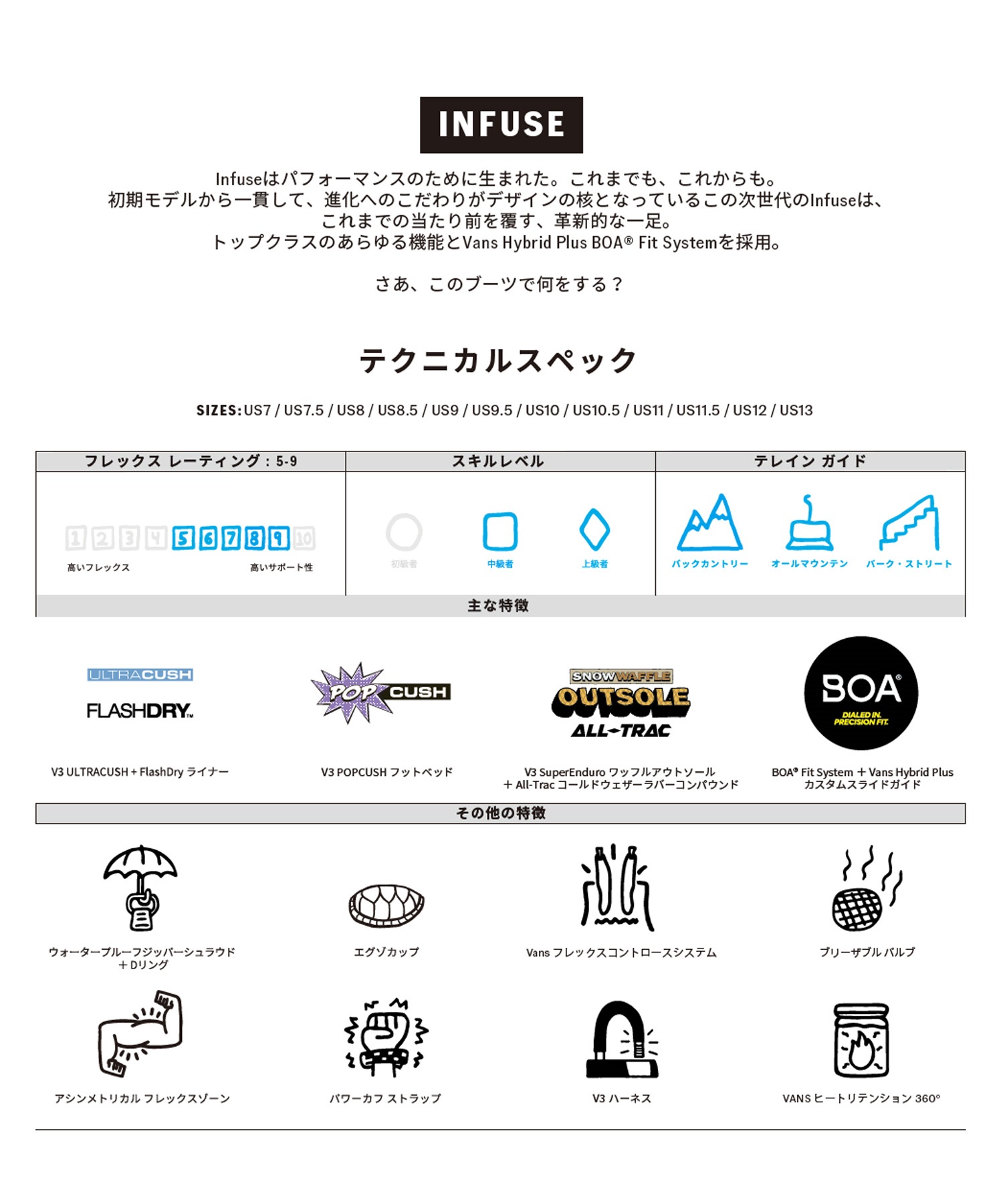 VANS バンズ インフューズ INFUSE スノーボード ブーツ BOA バック