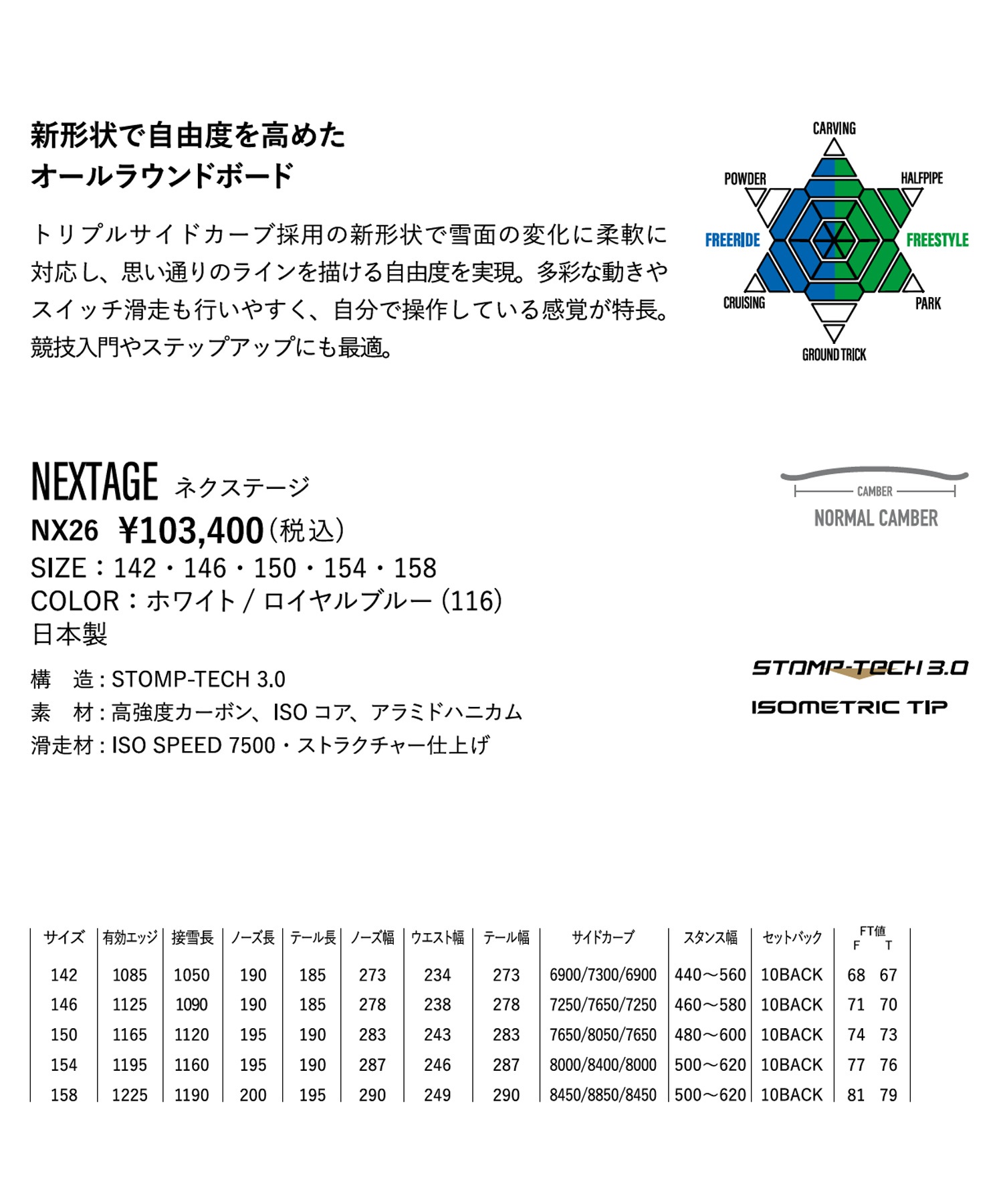 YONEX ヨネックス ネクステージ NEXTAGE スノーボード 板 オール