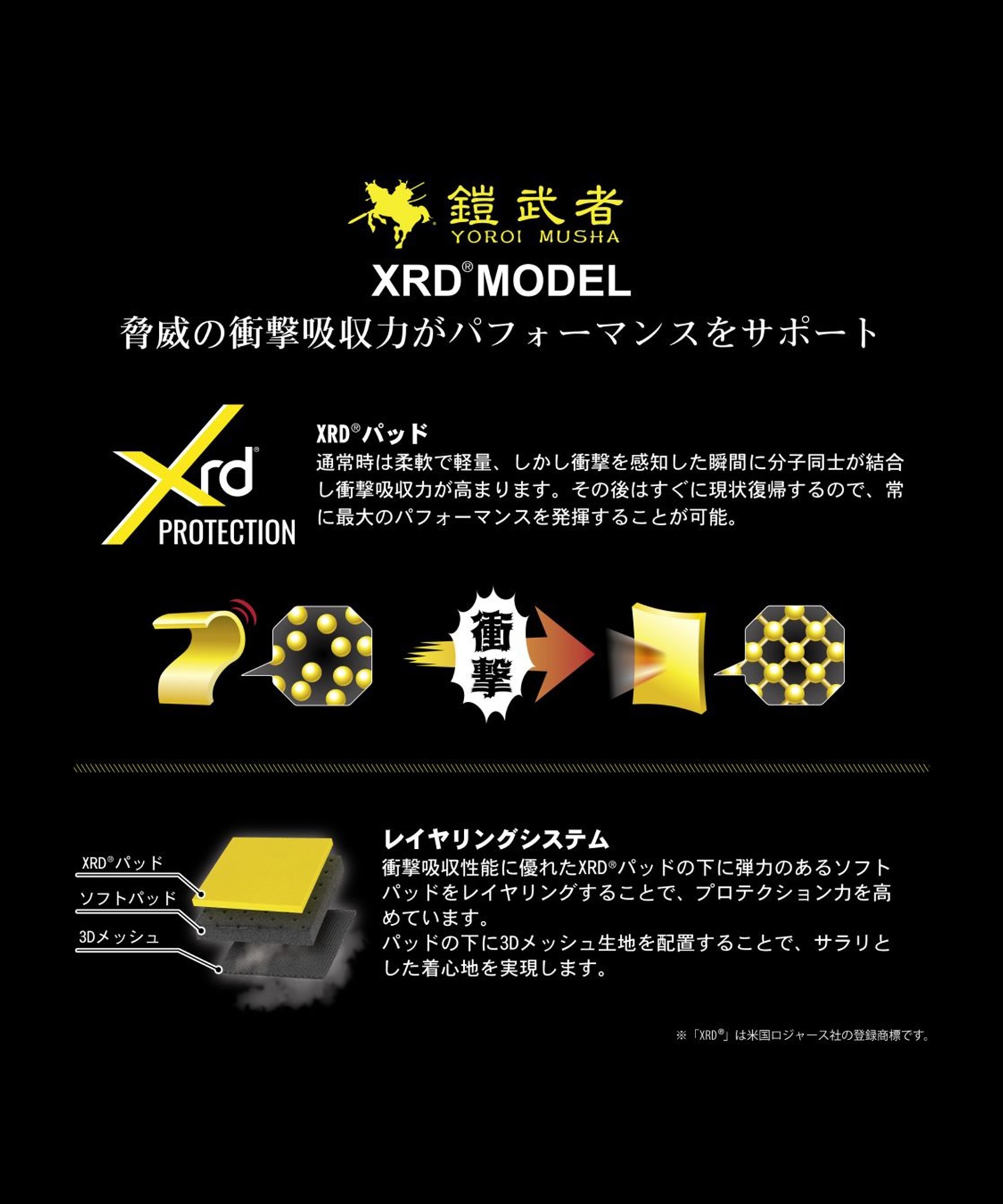 鎧武者 ヨロイムシャ プロテクターベスト PROTECTOR VEST XRD YM-1736