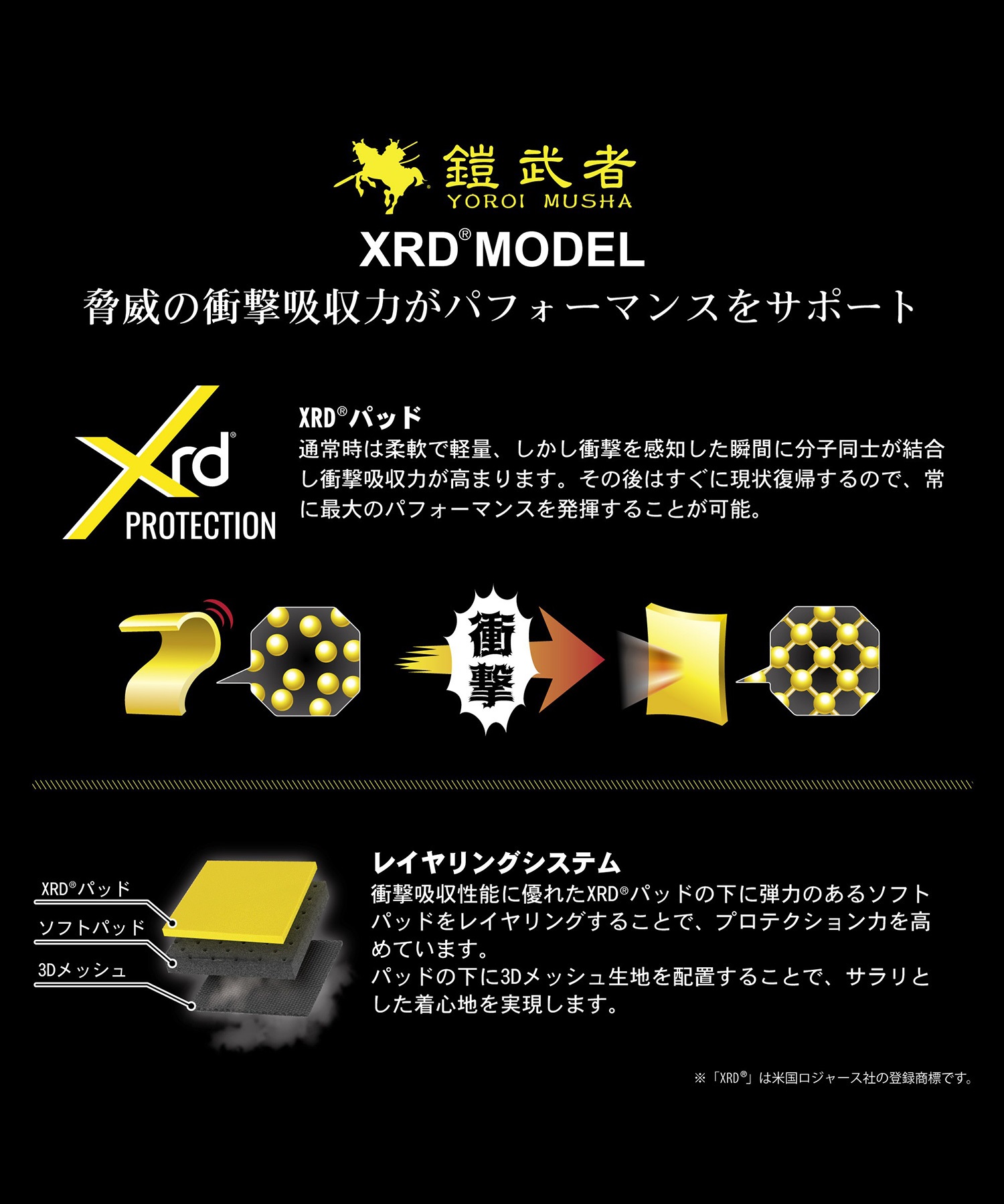 鎧武者 ヨロイムシャ ボディプロテクター エックスアールディー BODY