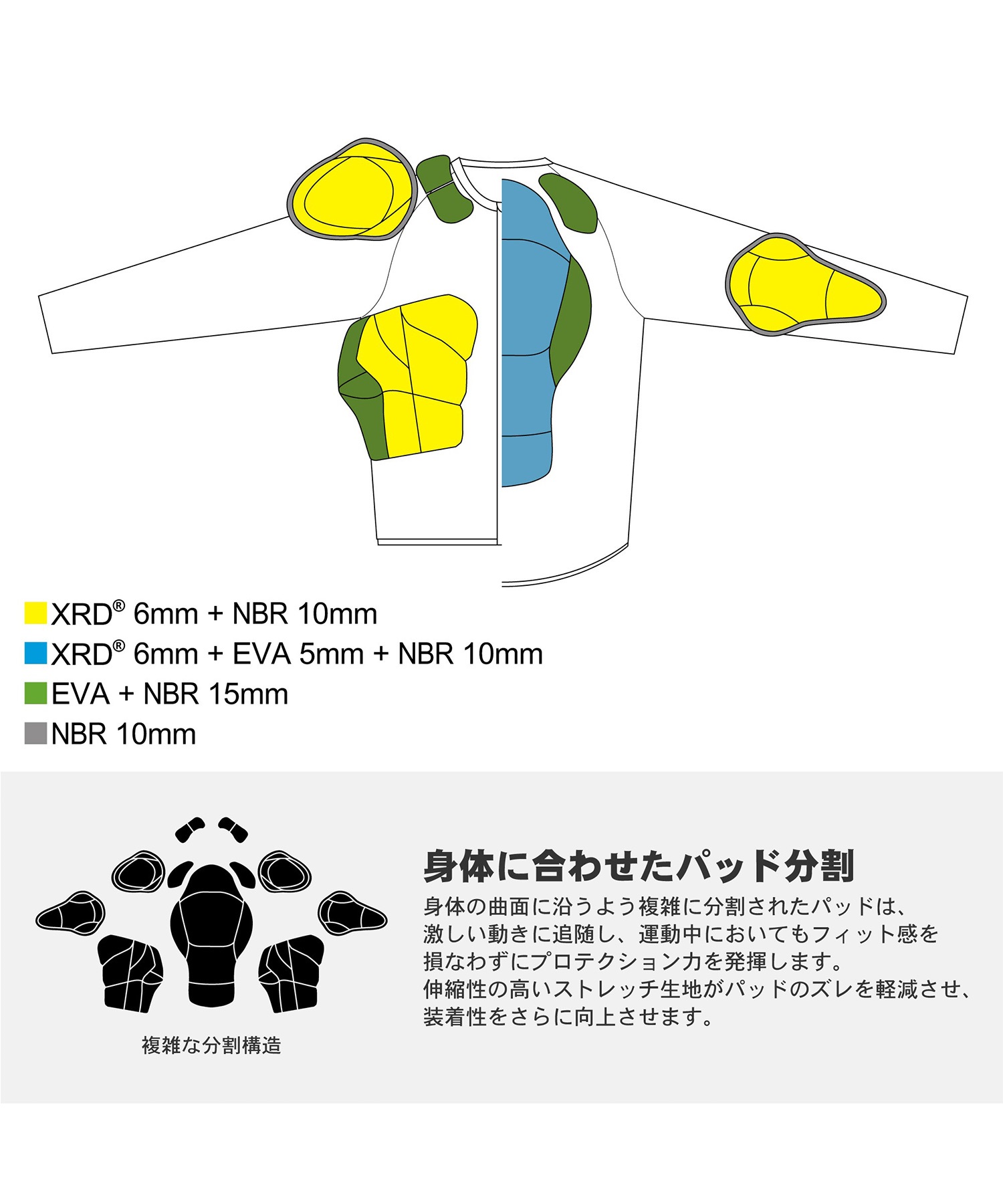 鎧武者 ヨロイムシャ ボディプロテクター エックスアールディー BODY
