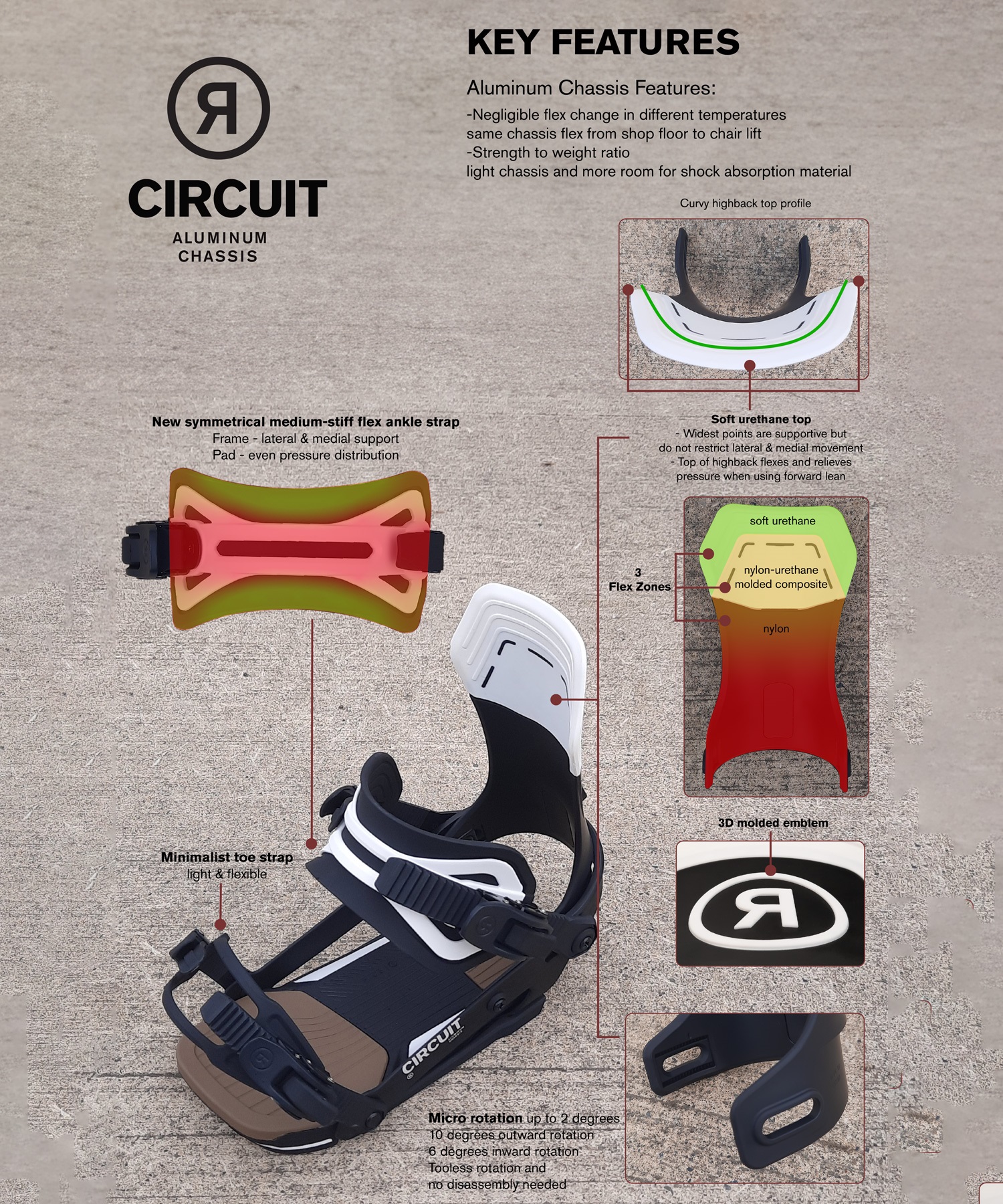 RIDE ライド サーキット CIRCUIT スノーボード バインディング