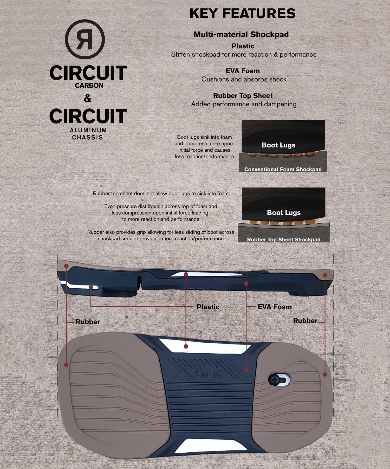 RIDE ライド サーキットカーボン CIRCUIT CARBON スノーボード