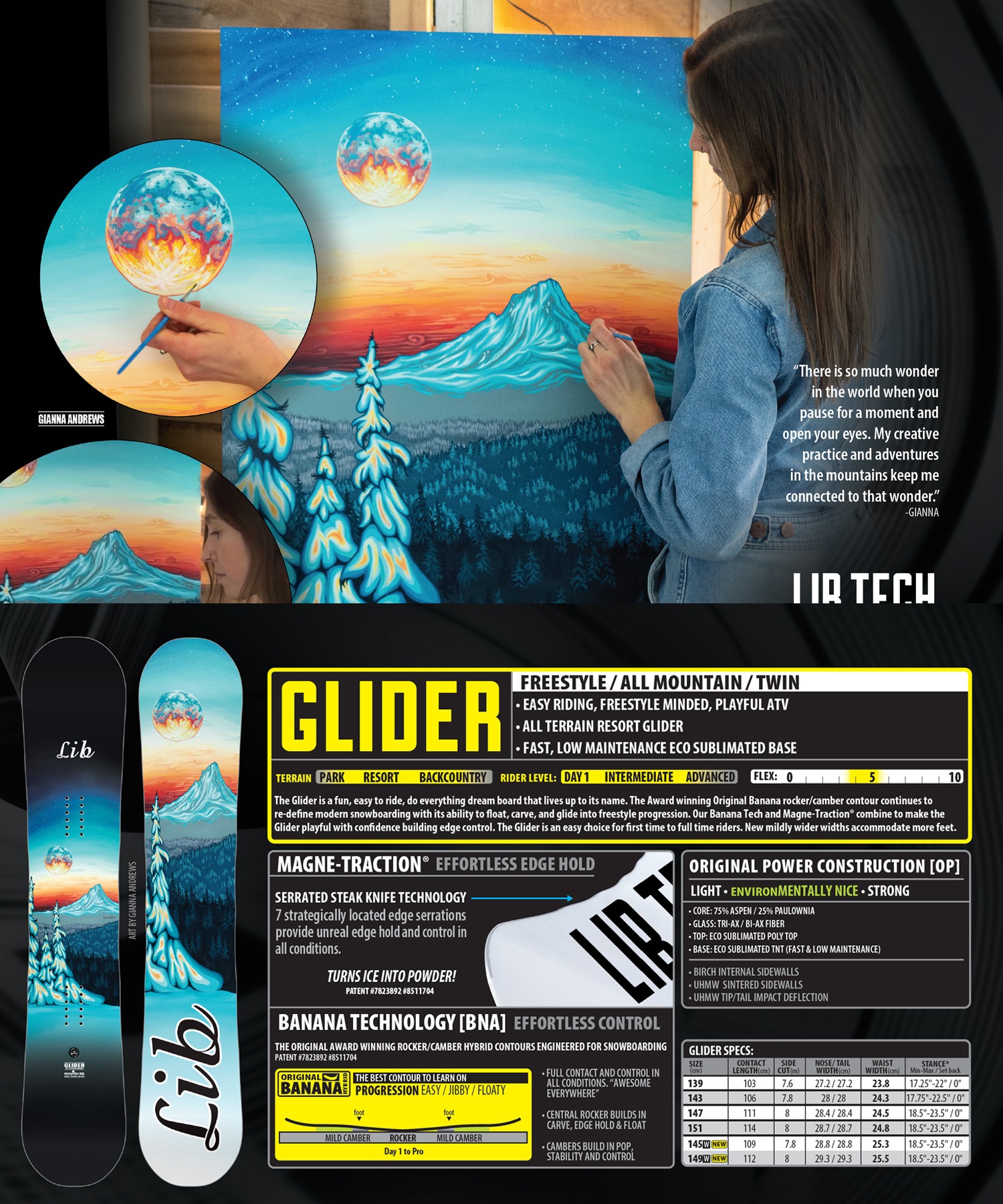 LIBTECH リブテック グライダー GLIDER スノーボード 板 フリー