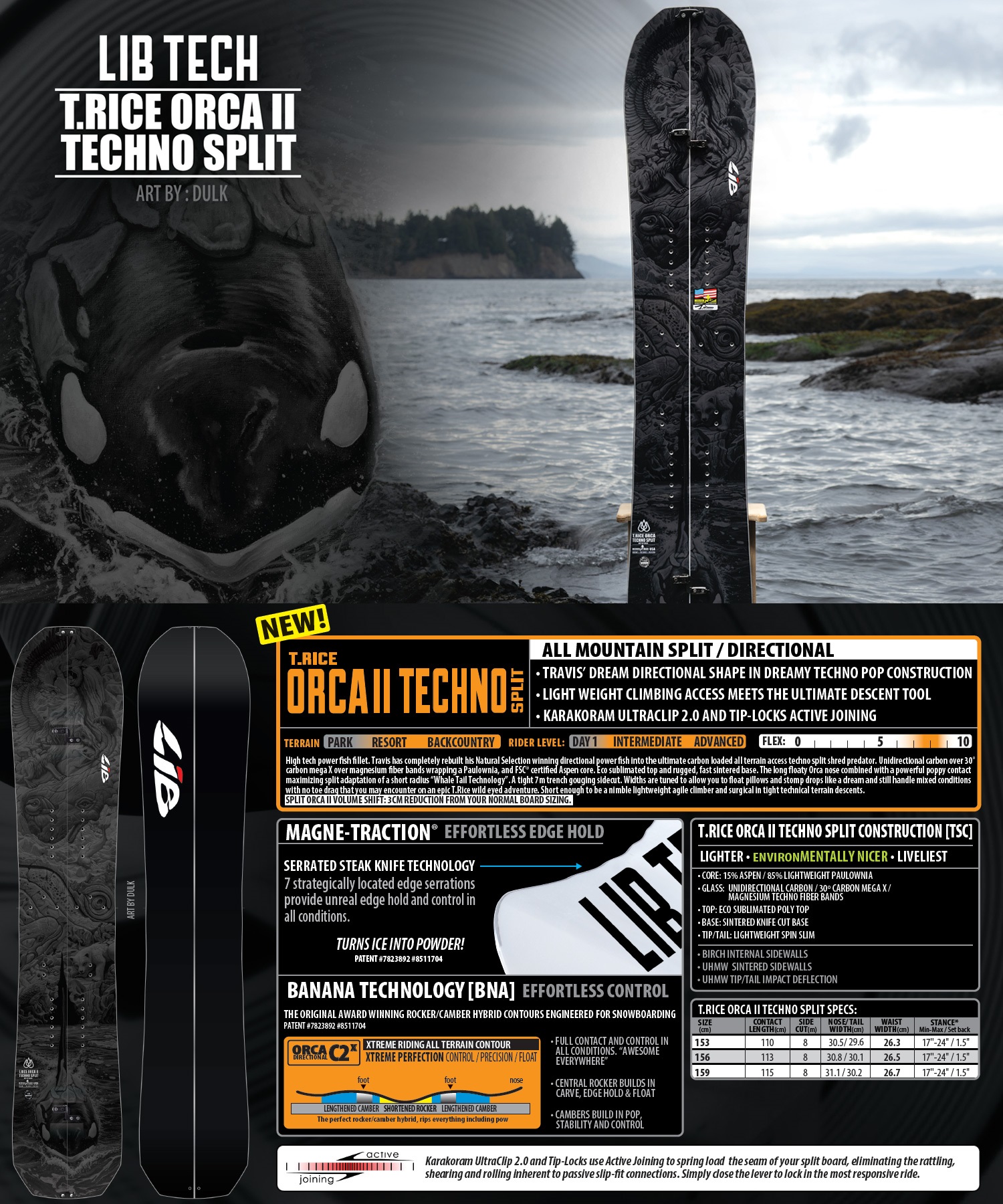 LIBTECH リブテック オルカツーテクノ スプリット ORCA II TECHNO