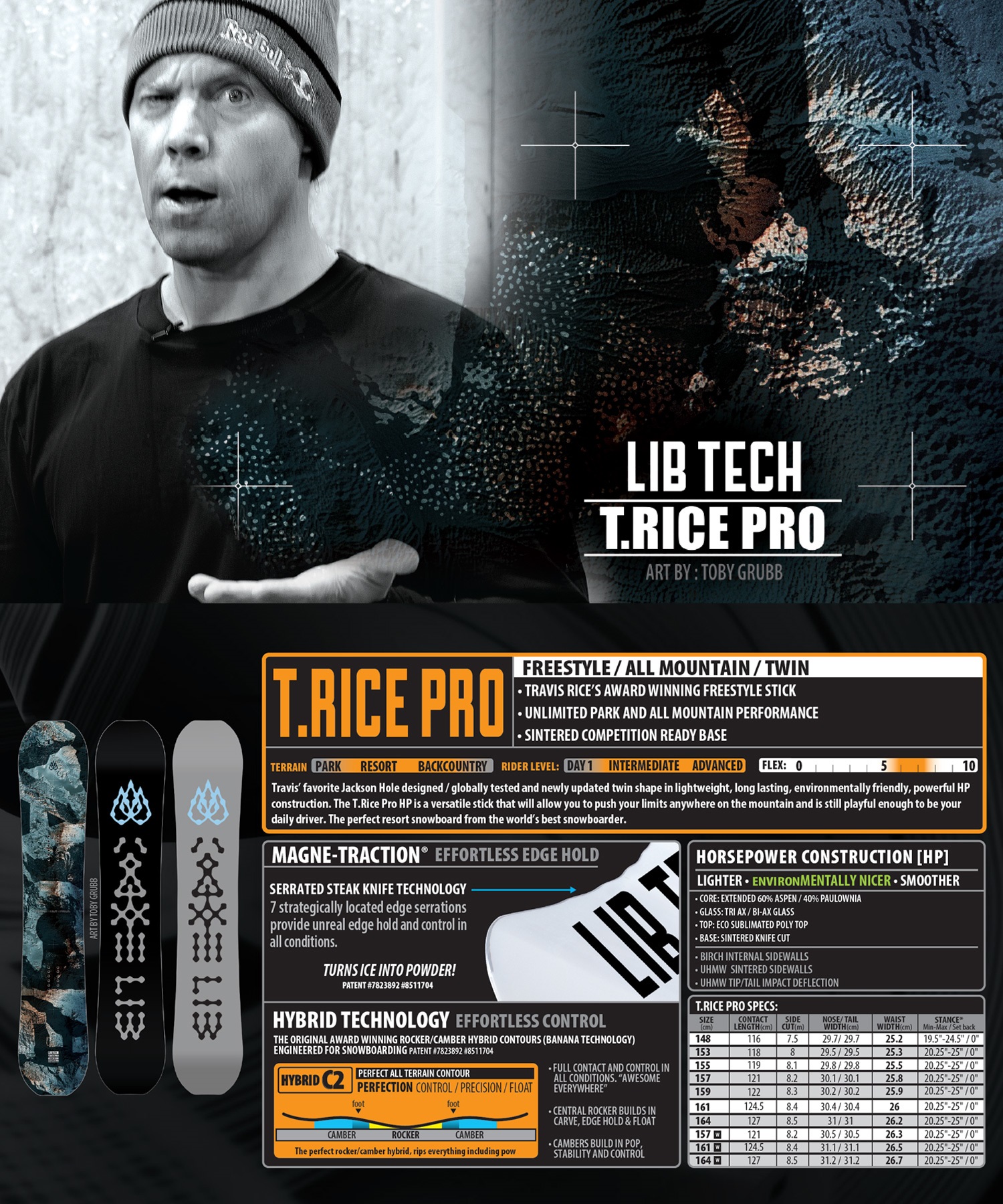 LIBTECH リブテック トラビスライス プロ T.RICE PRO スノーボード 板