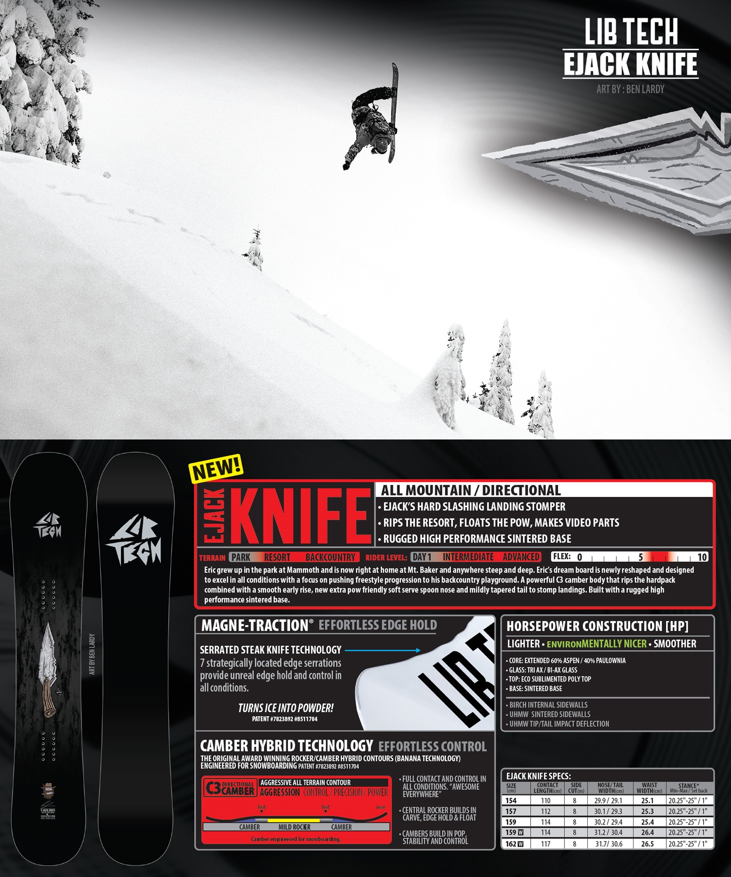 LIBTECH リブテック イージャックナイフ EJACK KNIFE スノーボード 板