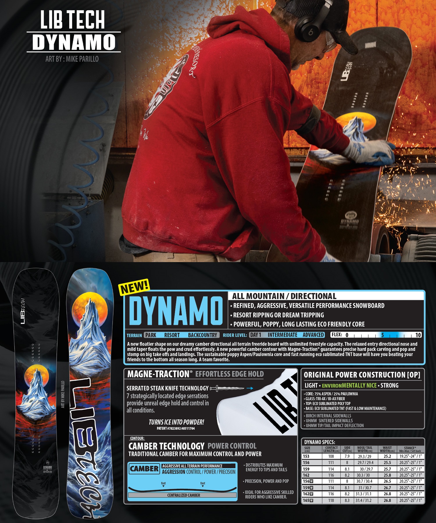 LIBTECH リブテック ダイナモ DYNAMO スノーボード 板 フリー